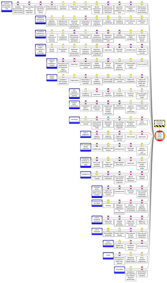 Aerospace 07 00086 g0a4