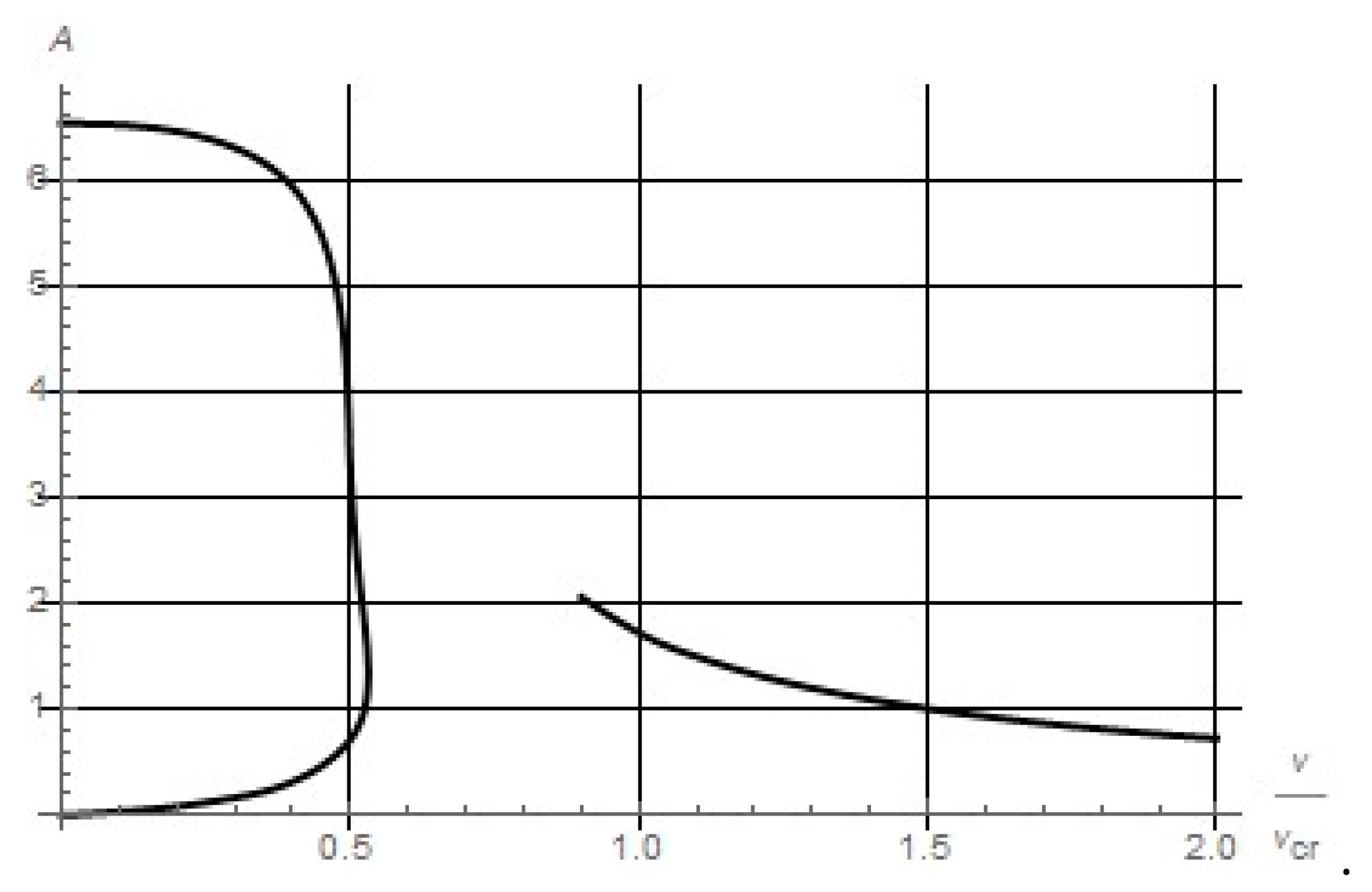 Aerospace 07 00103 g005