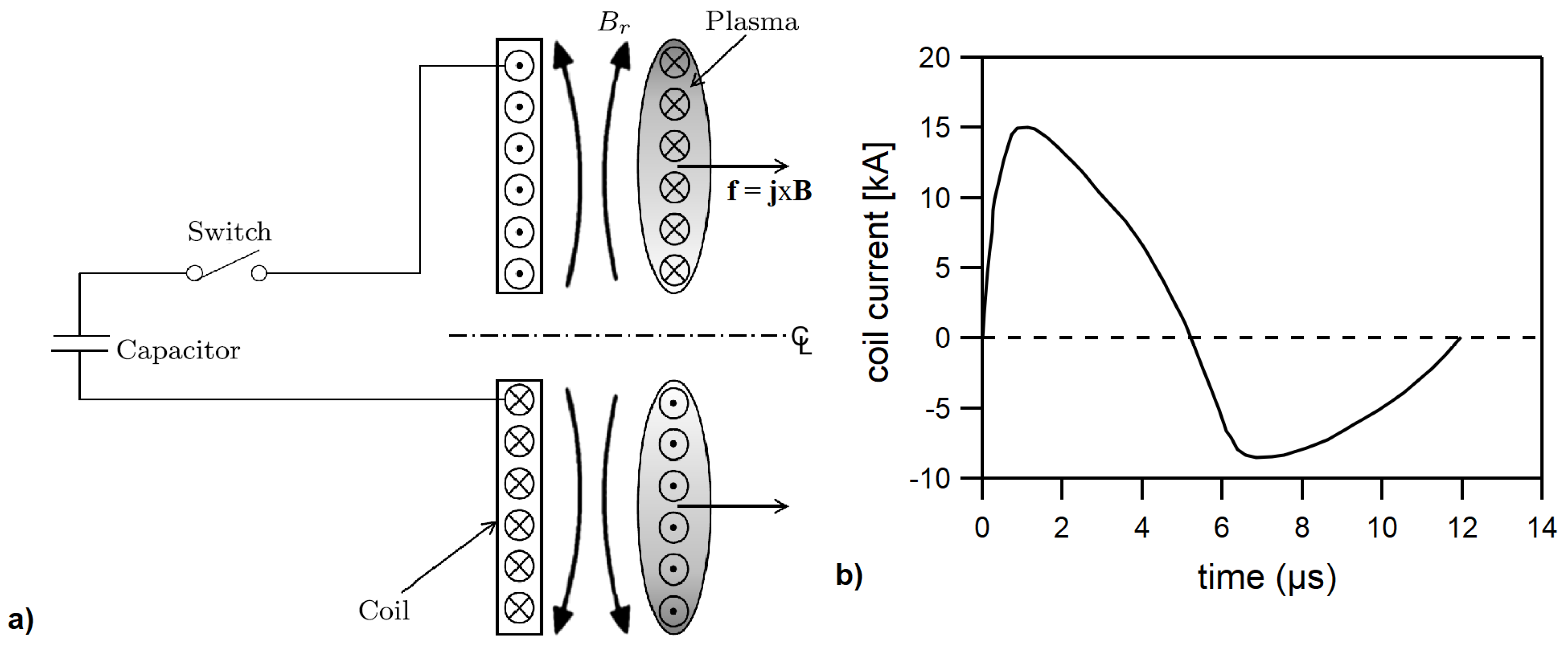 Aerospace 07 00105 g001