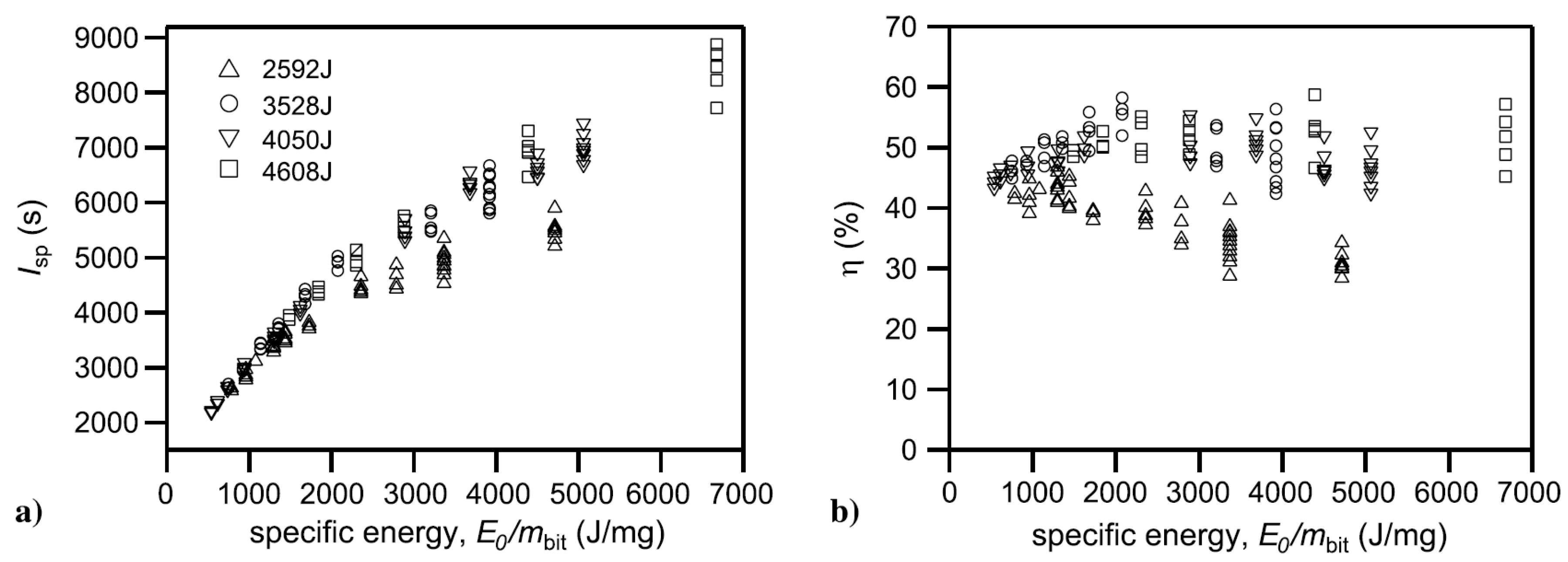 Aerospace 07 00105 g004