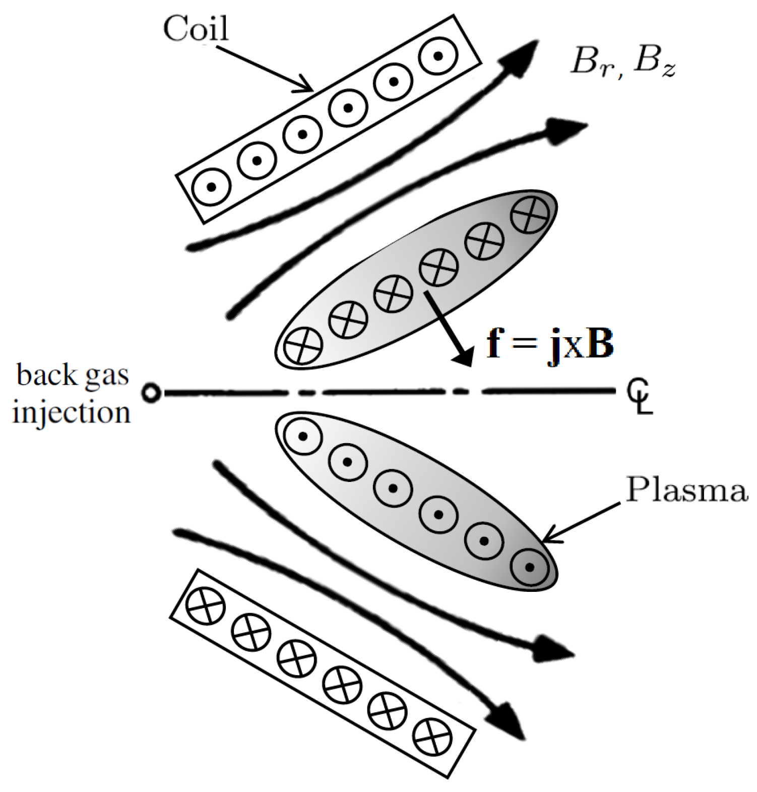 Aerospace 07 00105 g006