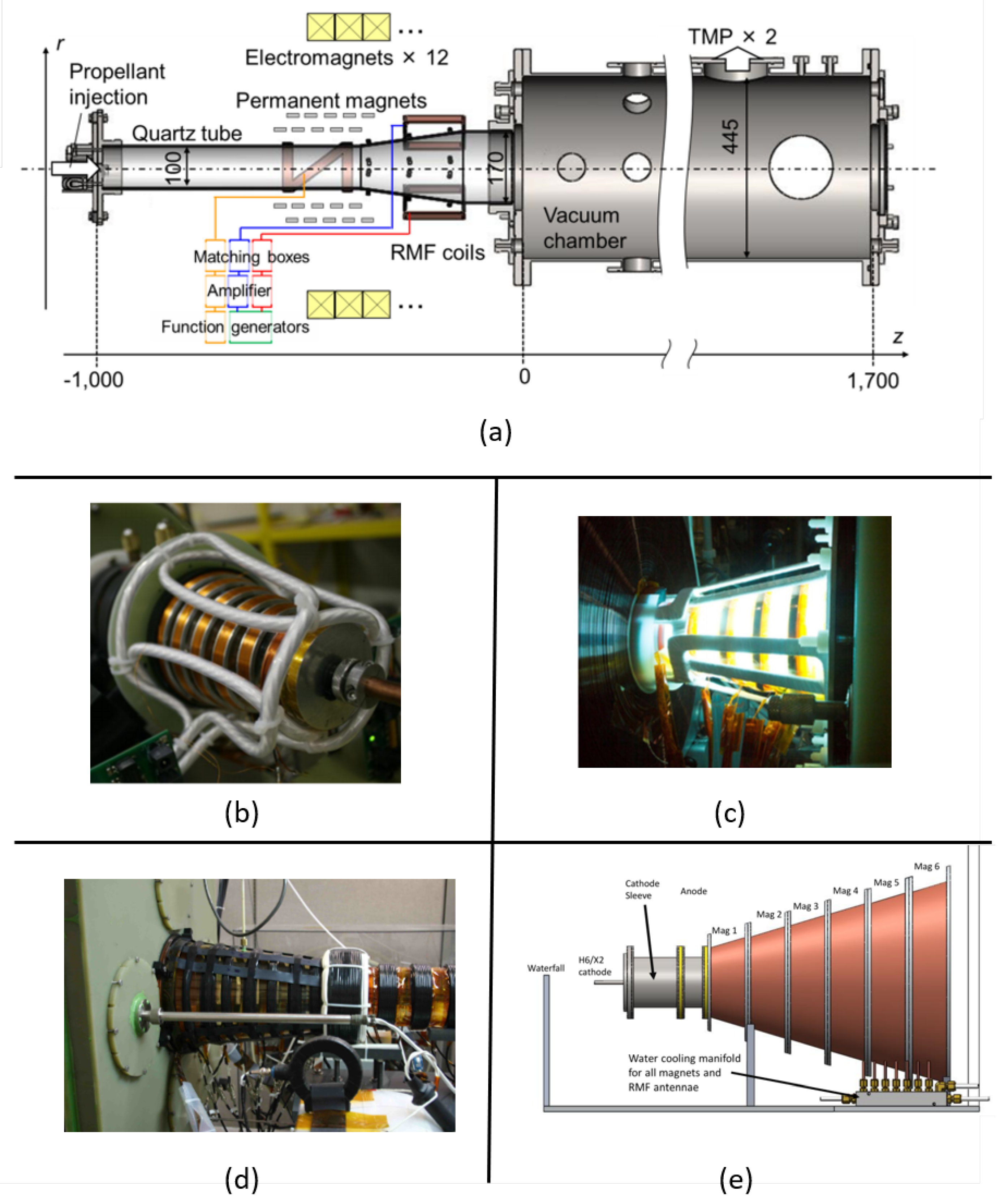 Aerospace 07 00105 g011