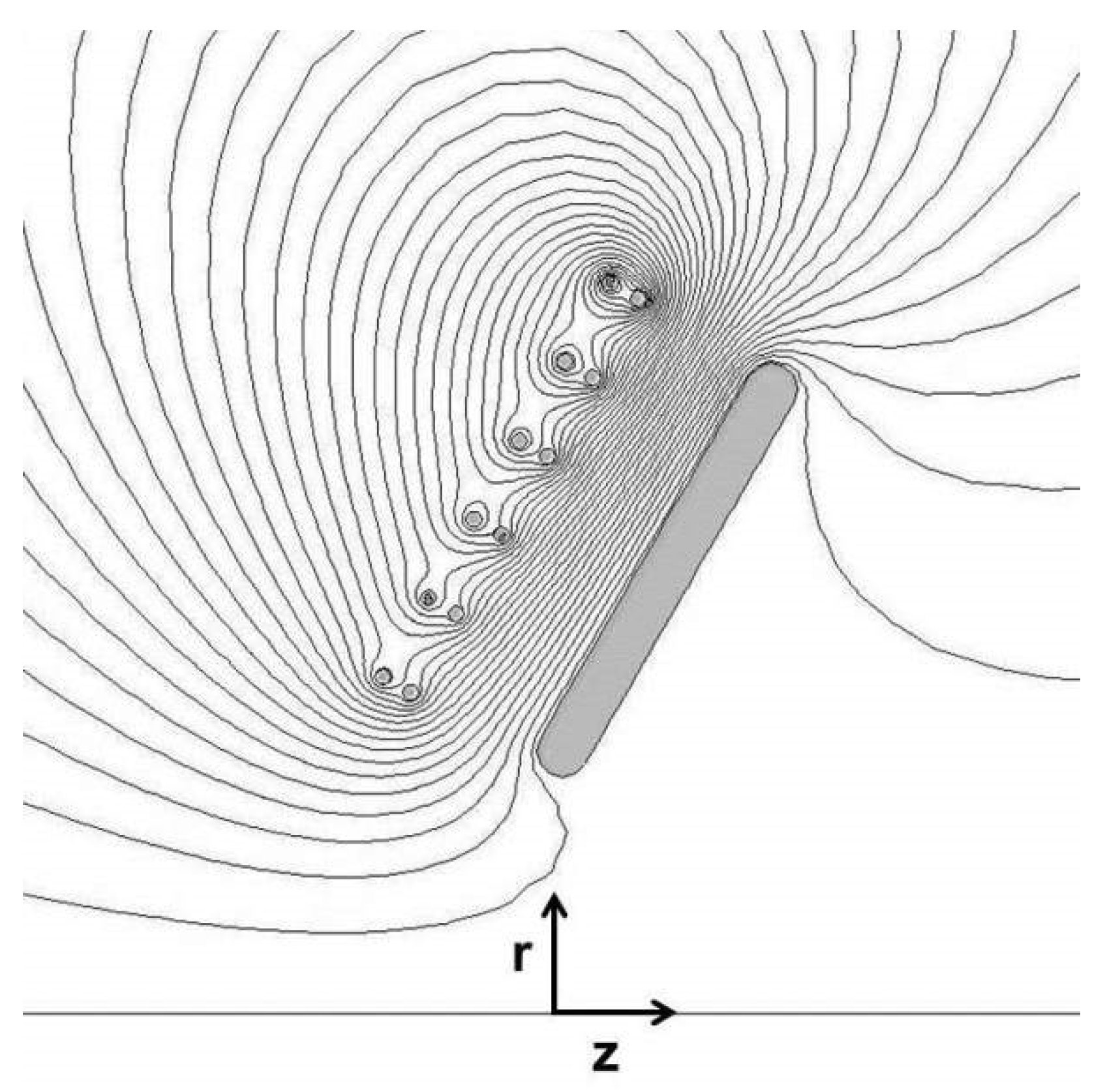 Aerospace 07 00105 g015