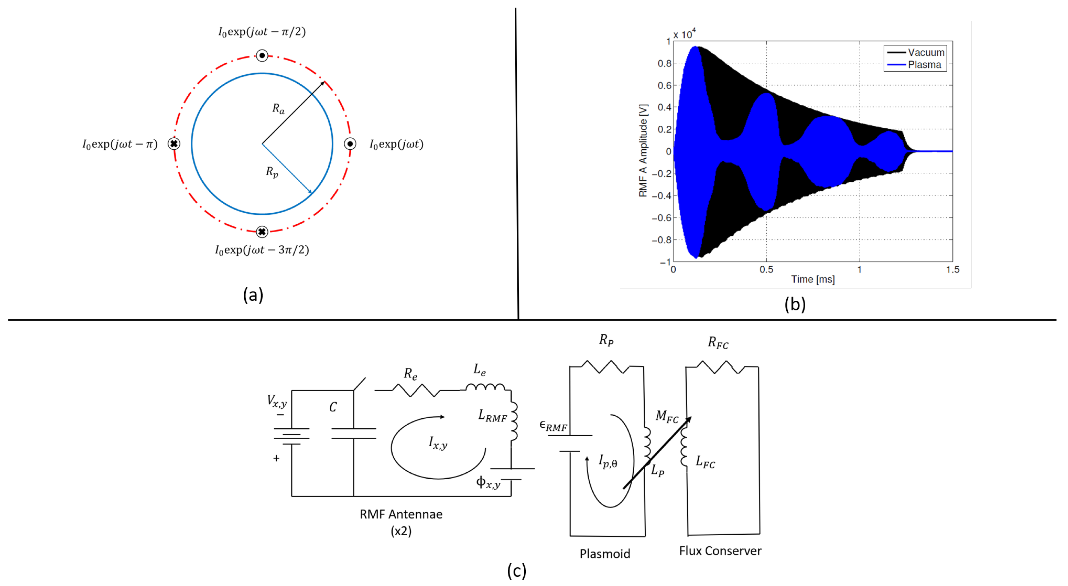 Aerospace 07 00105 g016