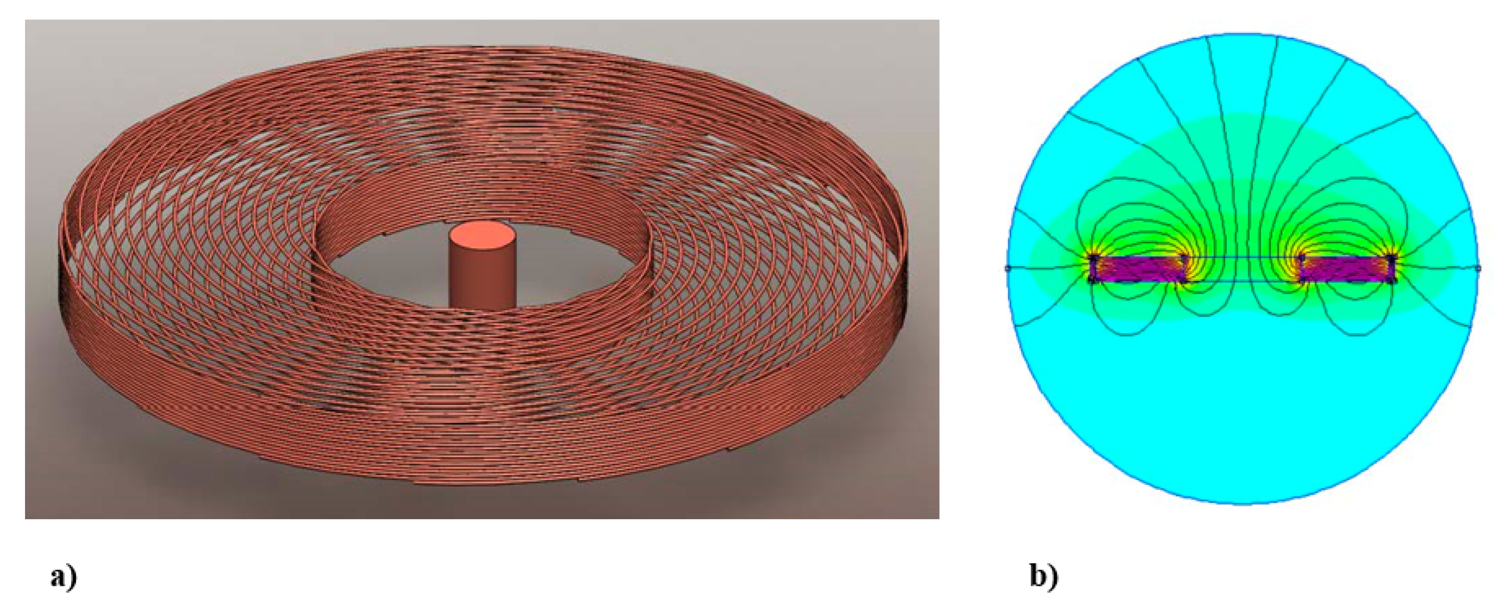 Aerospace 07 00105 g028
