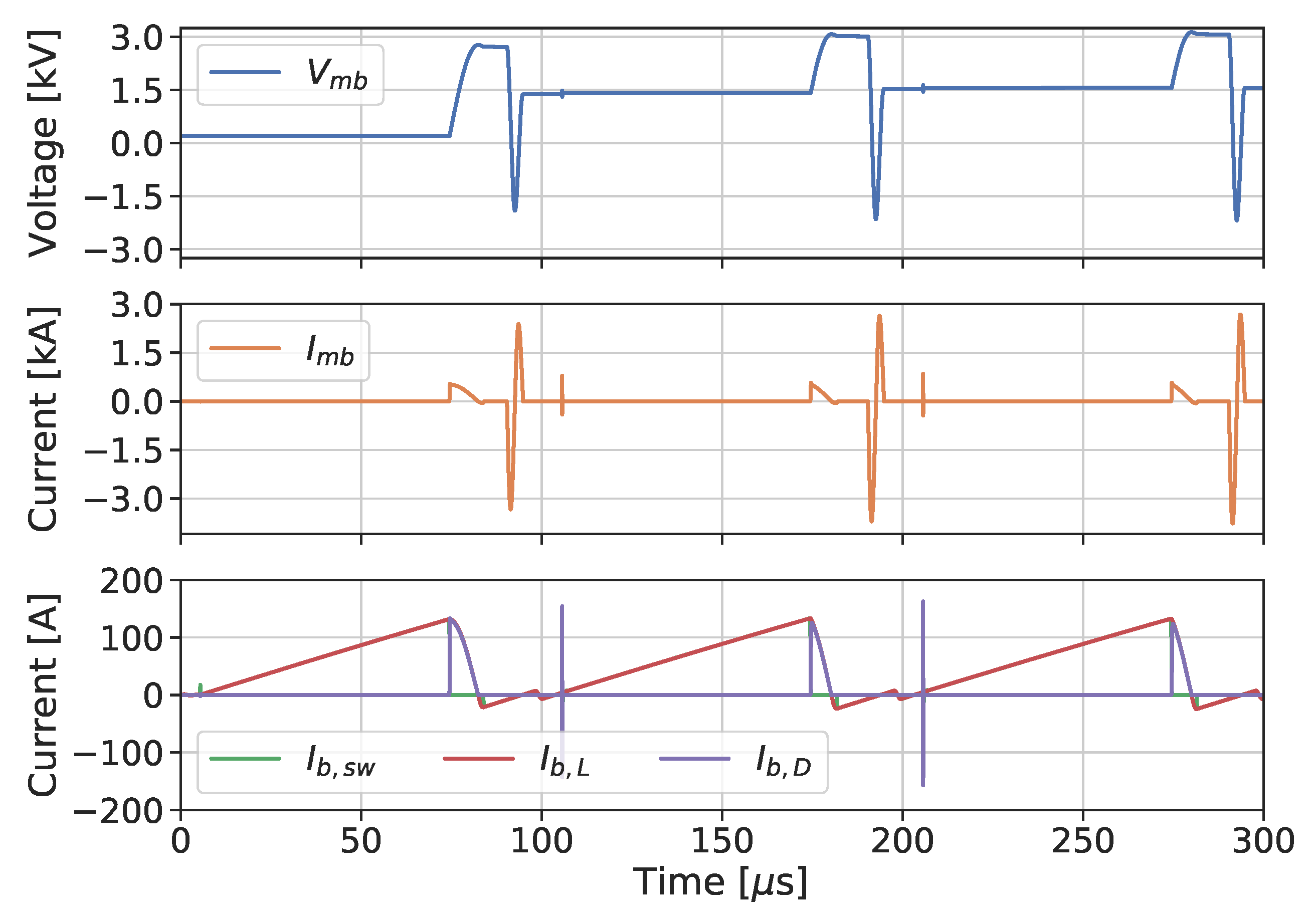 Aerospace 07 00105 g032