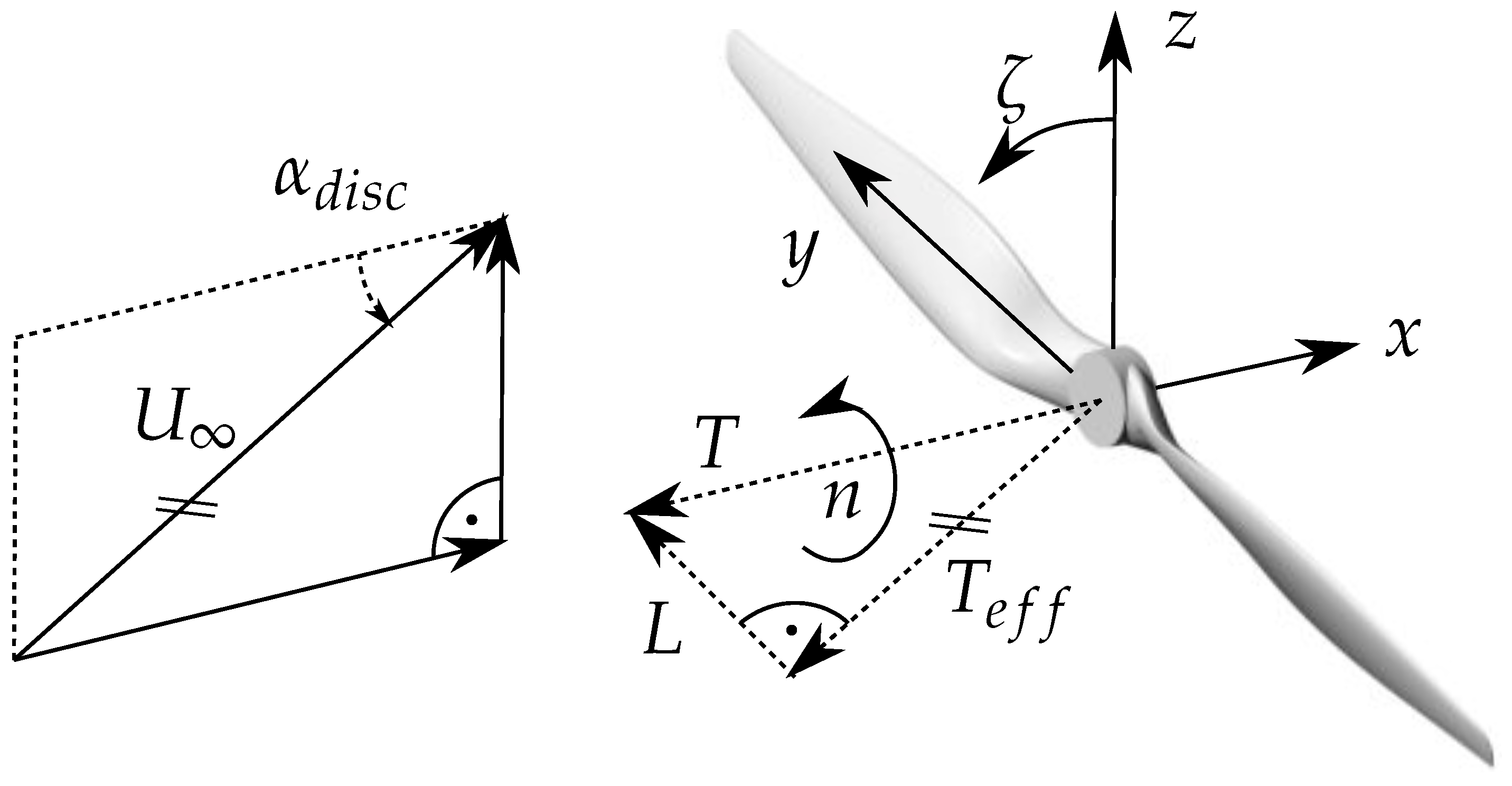 Aerospace 07 00112 g001