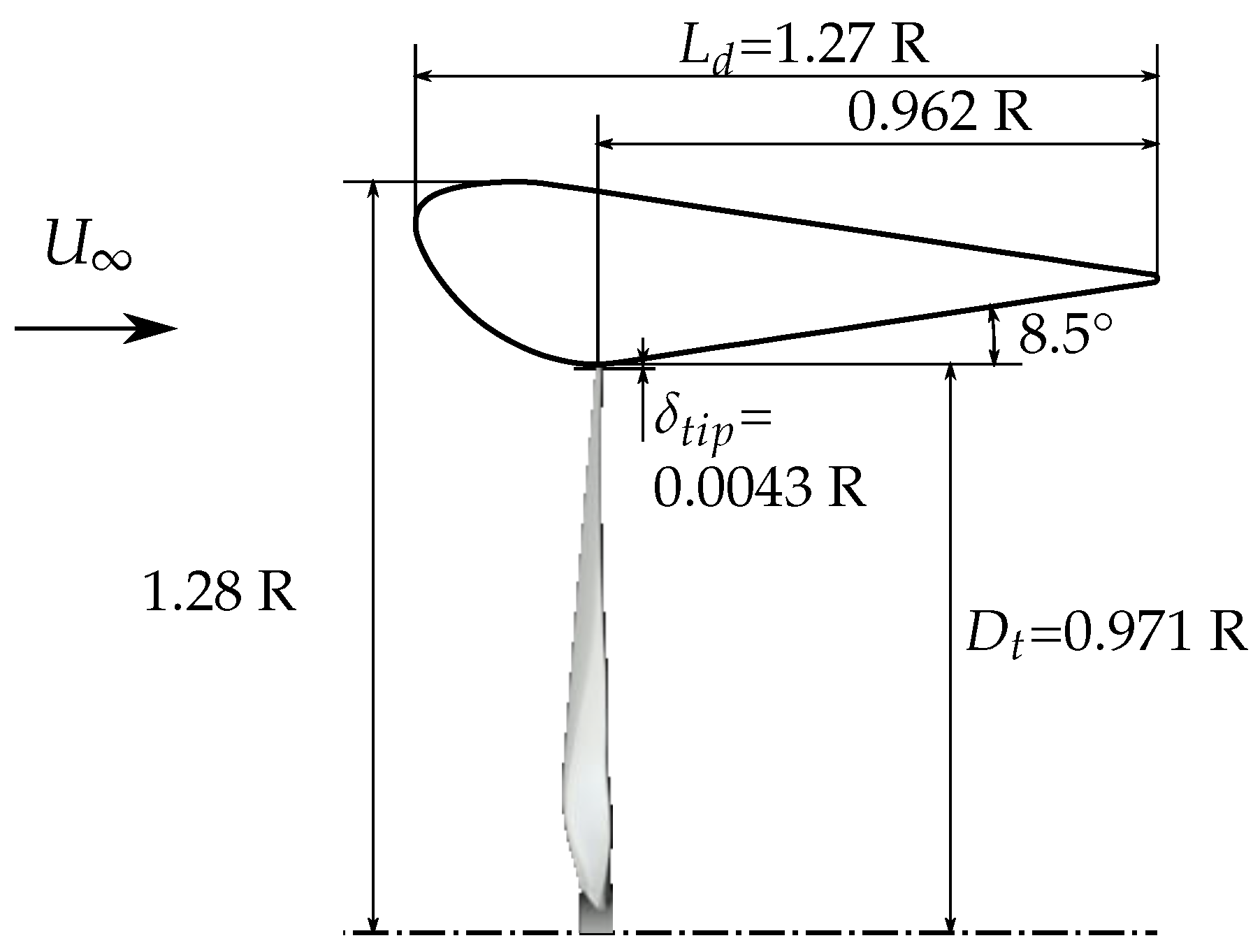 Aerospace 07 00112 g005