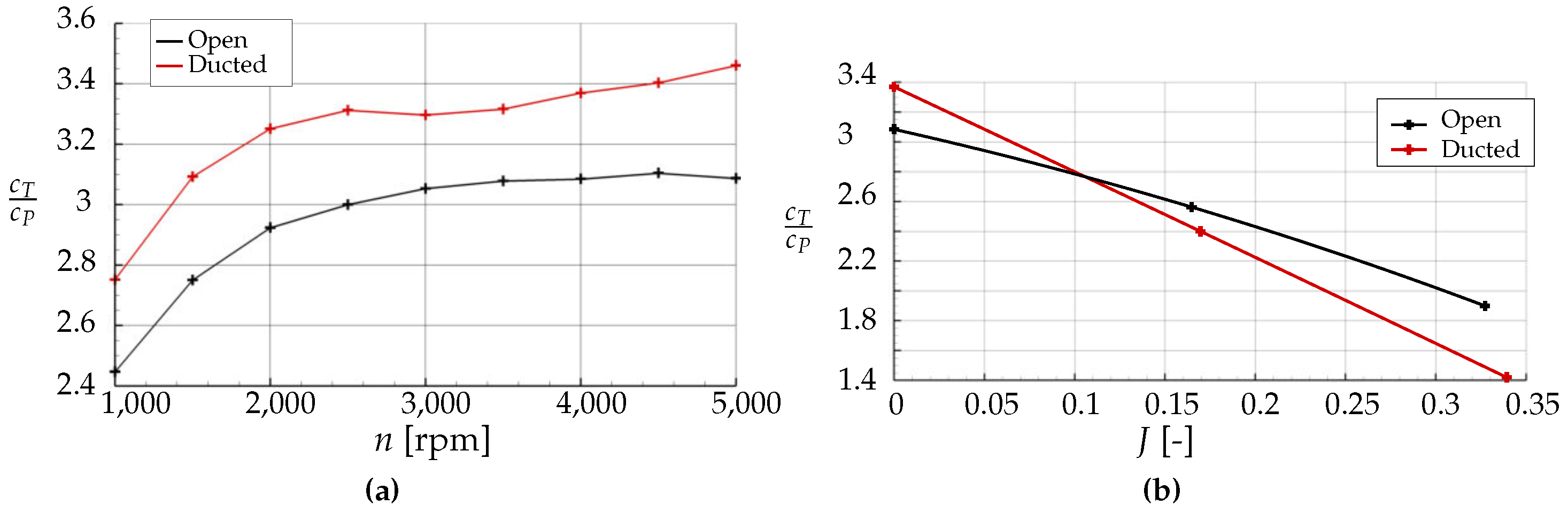 Aerospace 07 00112 g011