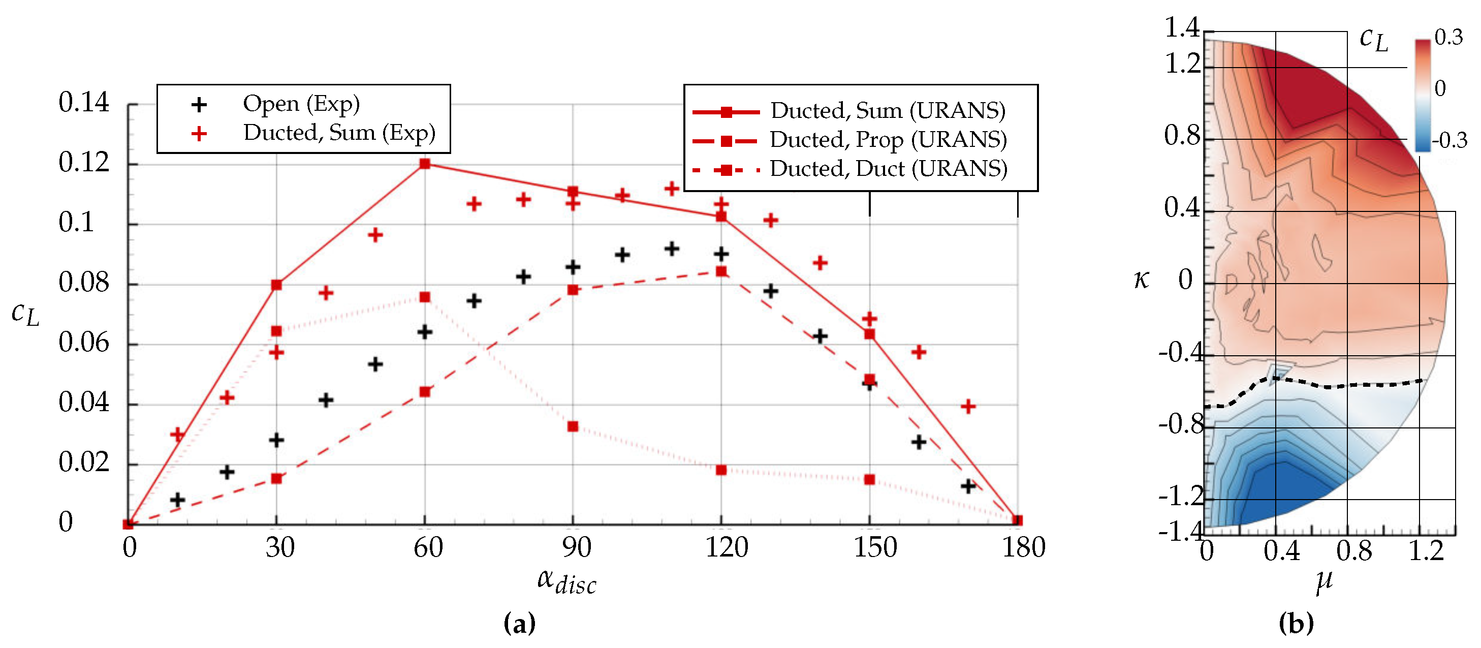 Aerospace 07 00112 g014