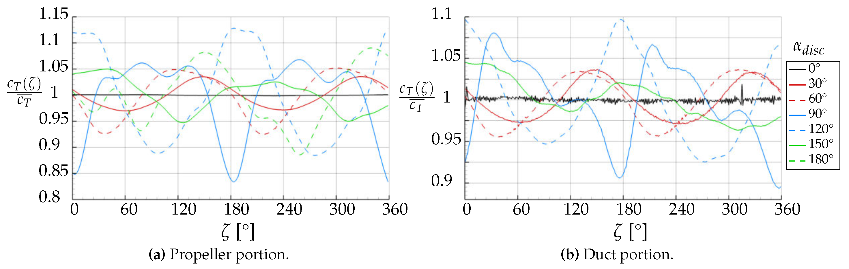 Aerospace 07 00112 g016