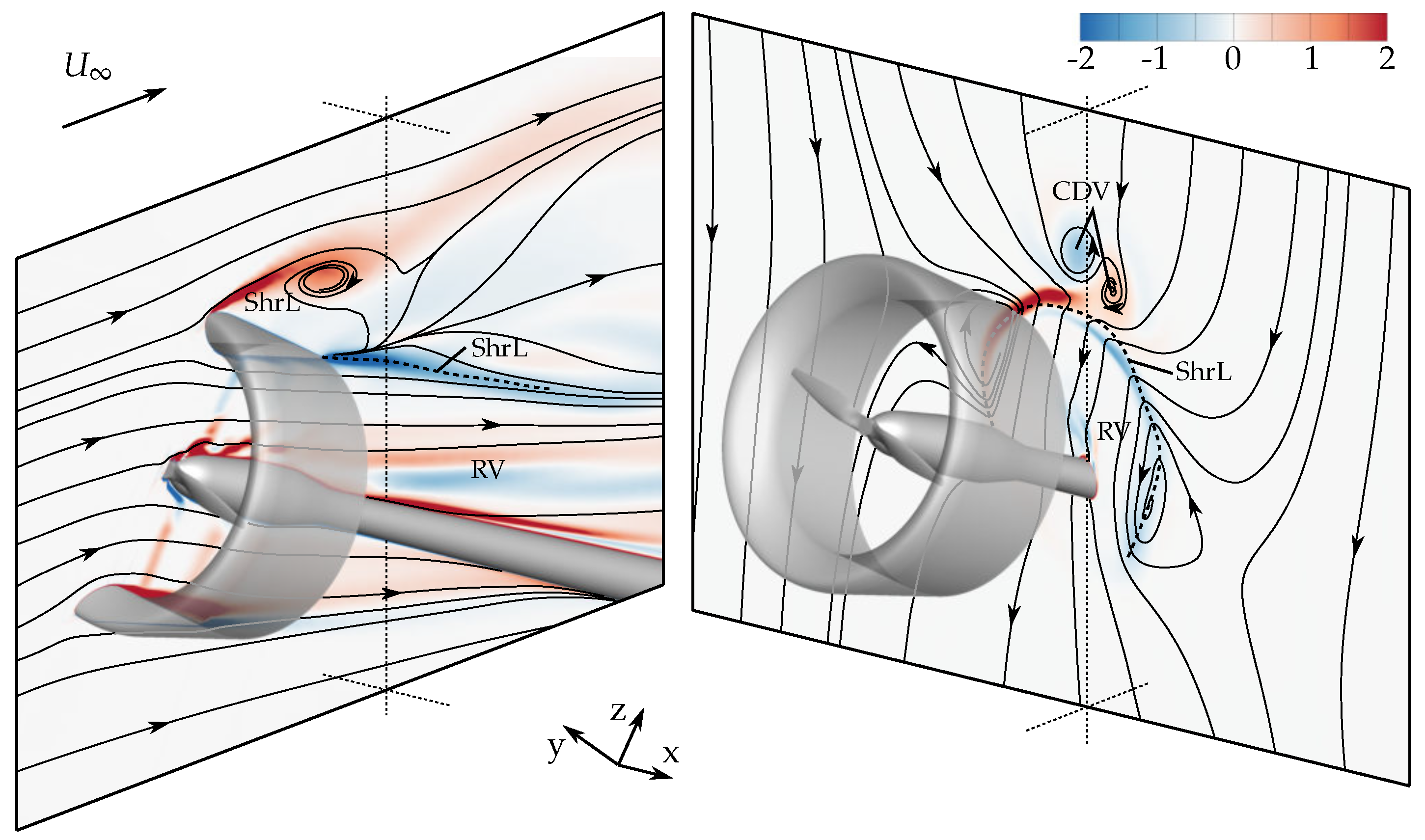 Aerospace 07 00112 g021