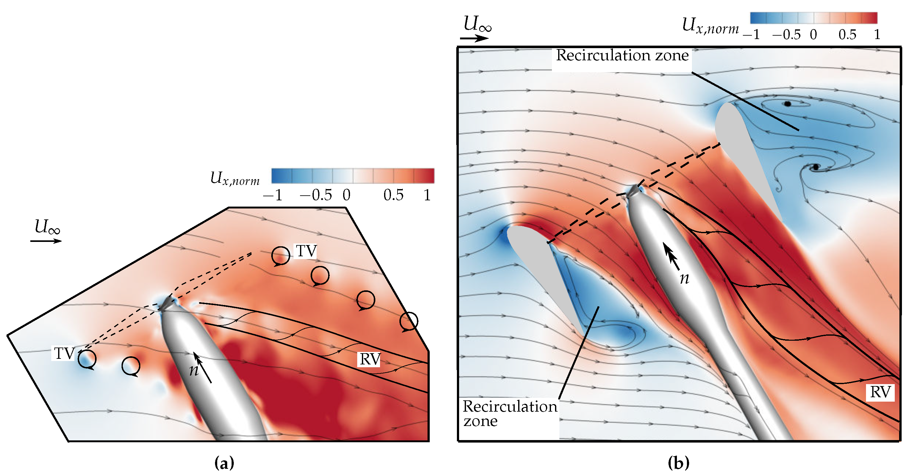 Aerospace 07 00112 g023