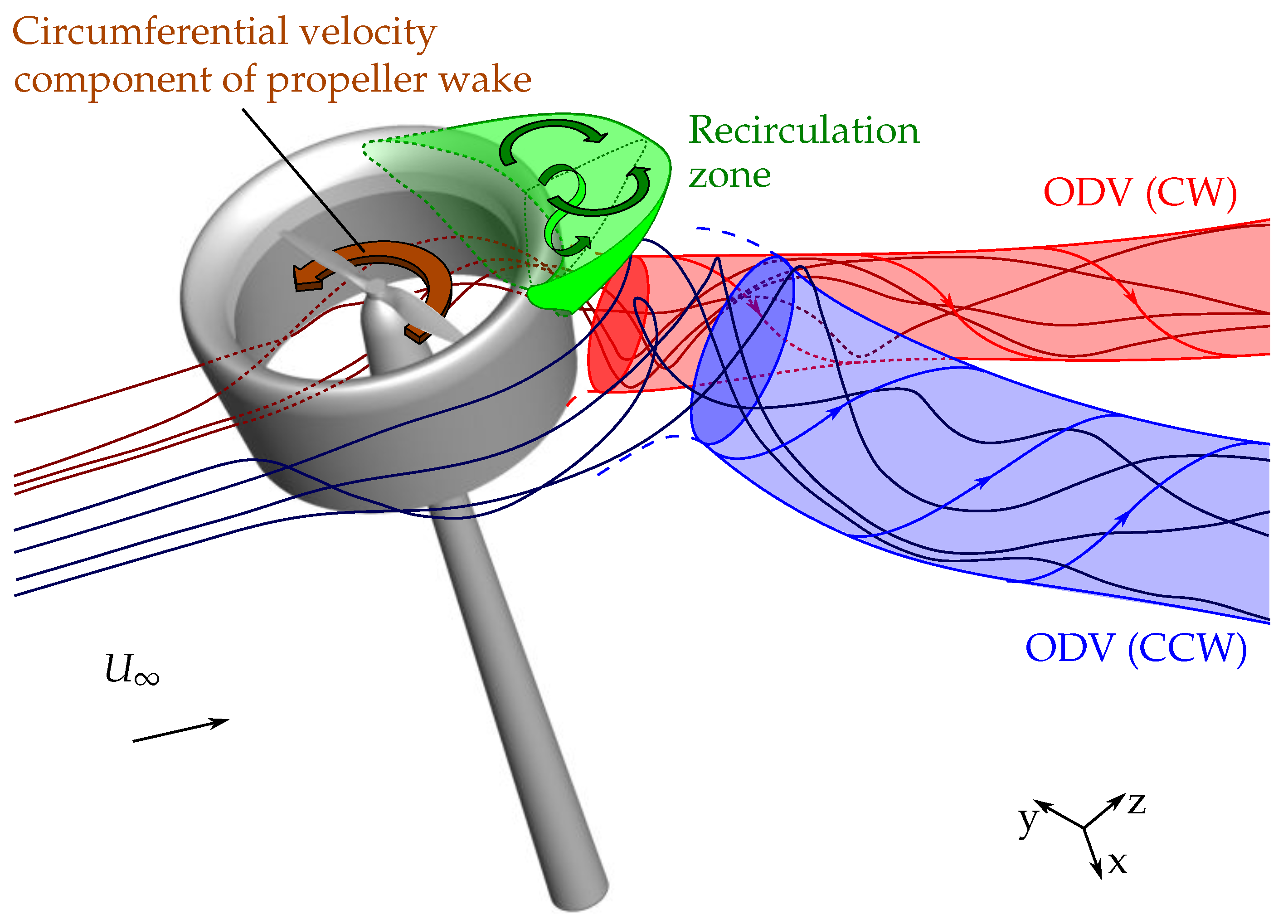 Aerospace 07 00112 g026