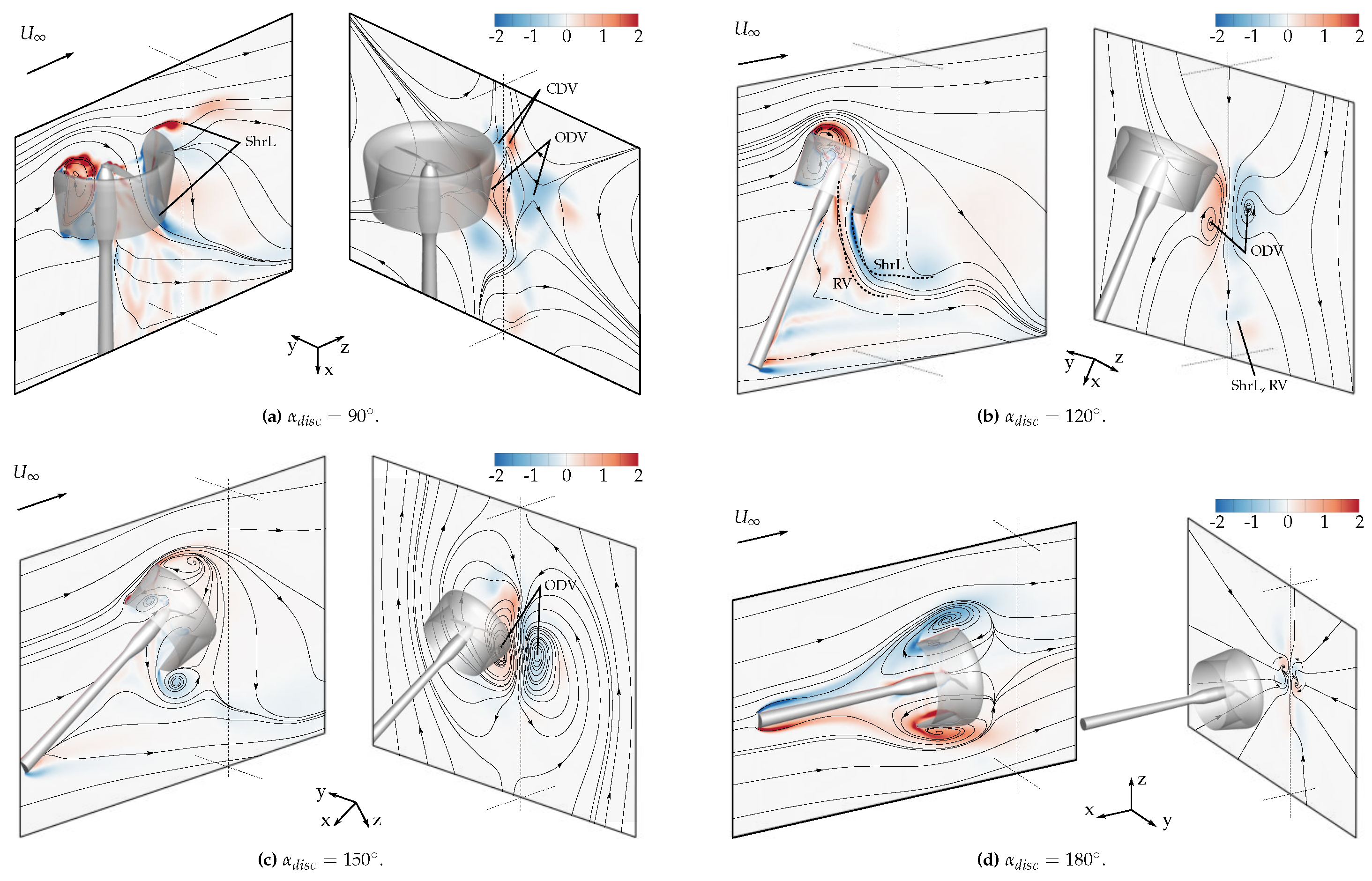 Aerospace 07 00112 g027