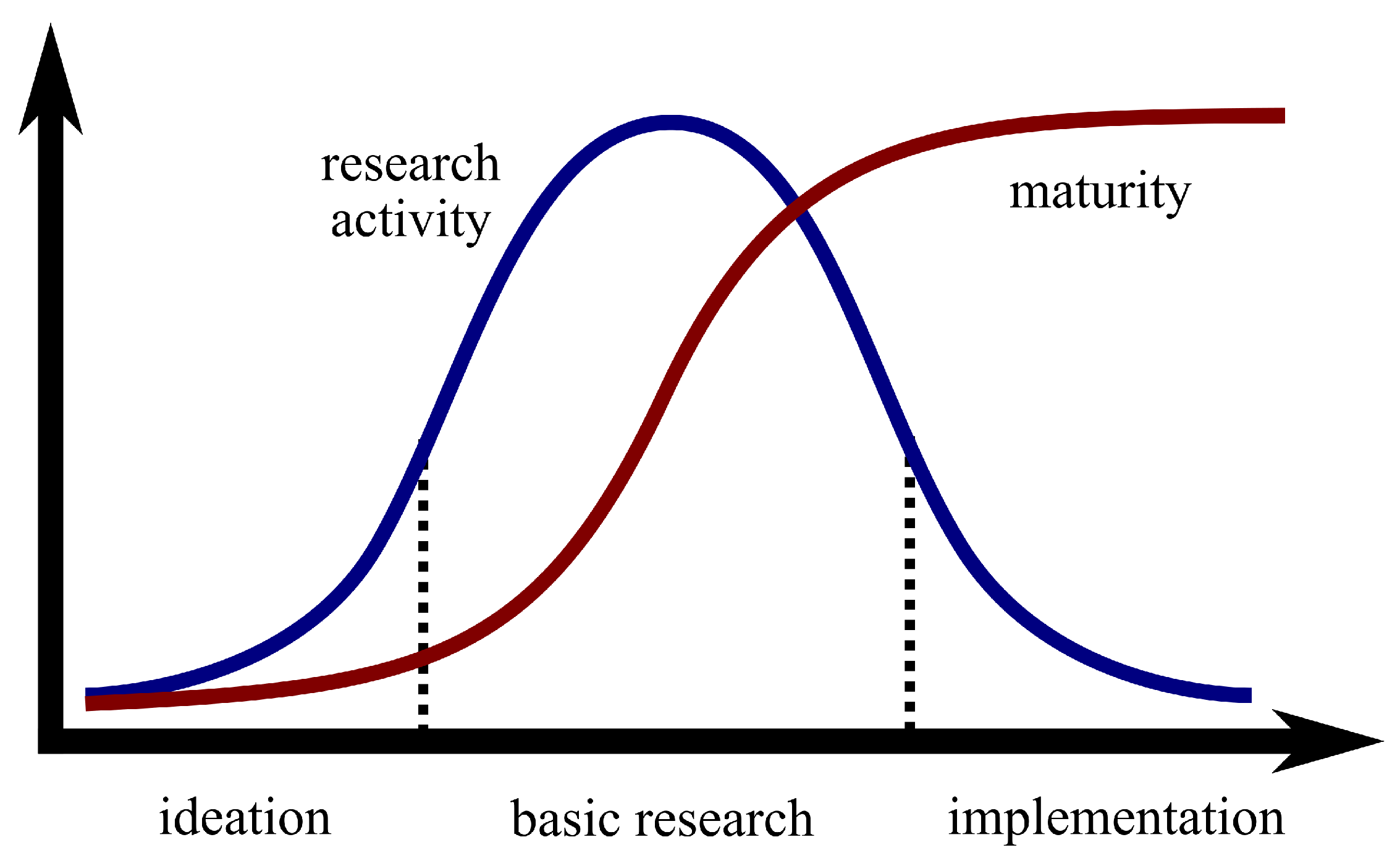 Aerospace 07 00120 g002
