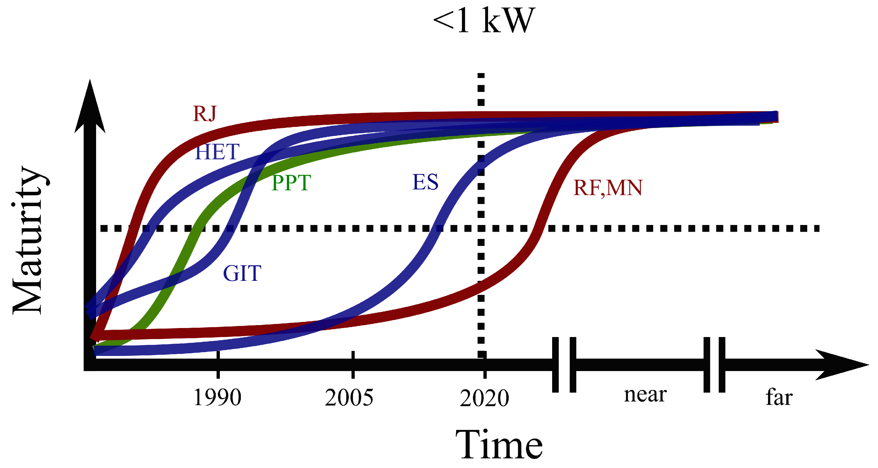 Aerospace 07 00120 g003