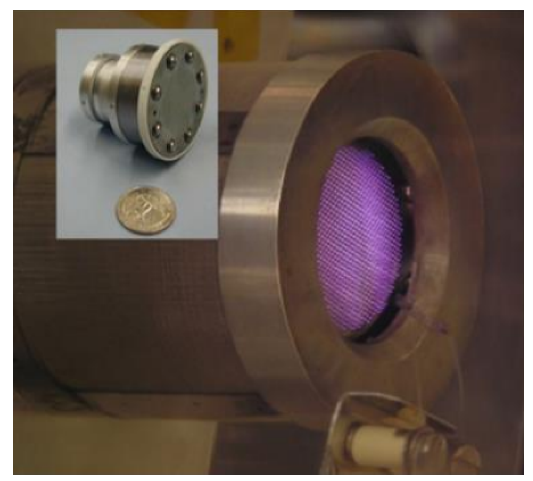 Aerospace 07 00120 g006