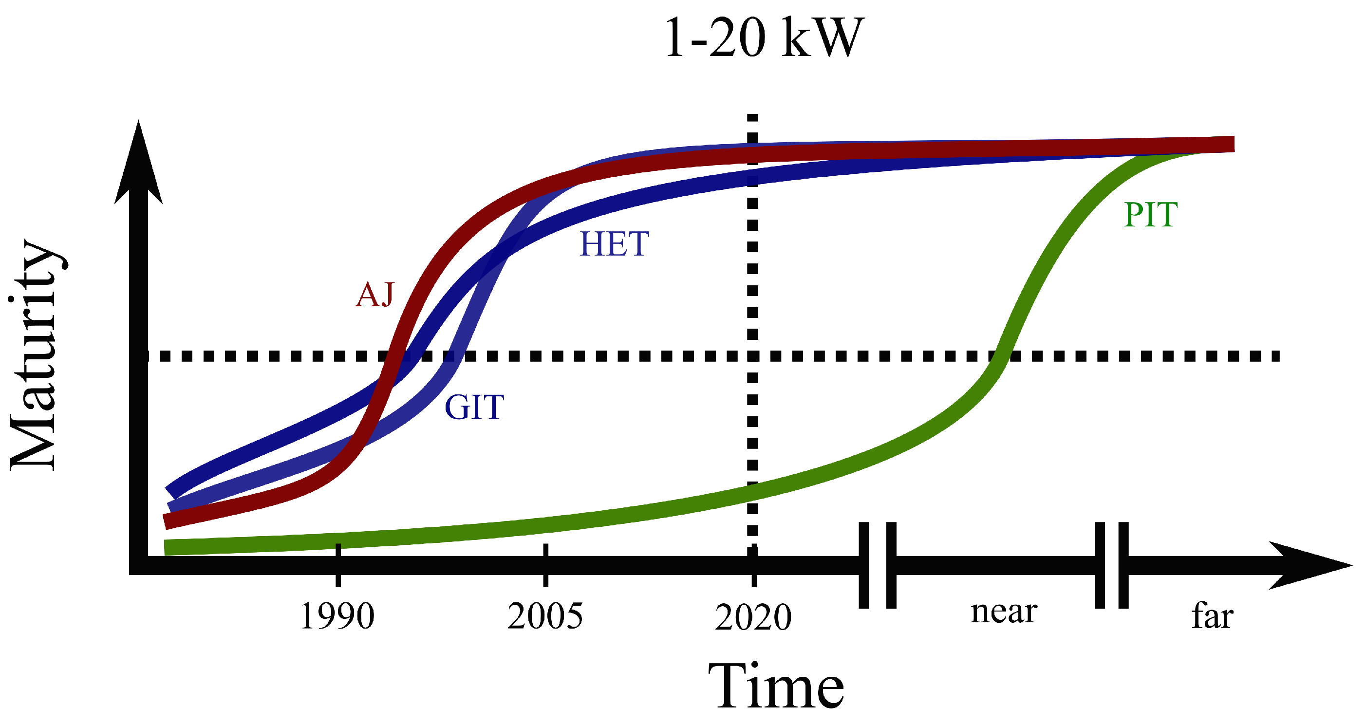 Aerospace 07 00120 g008