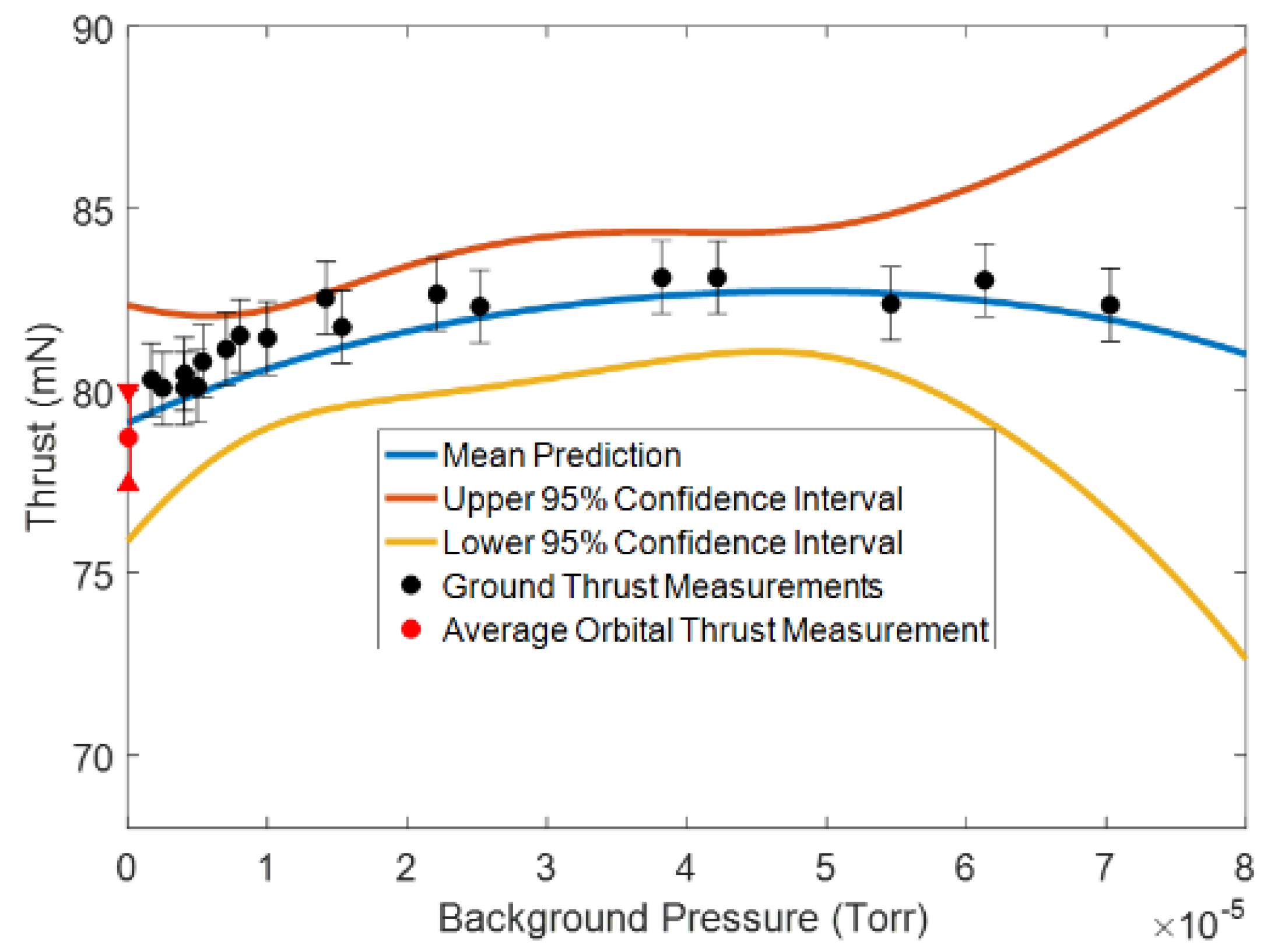 Aerospace 07 00120 g017