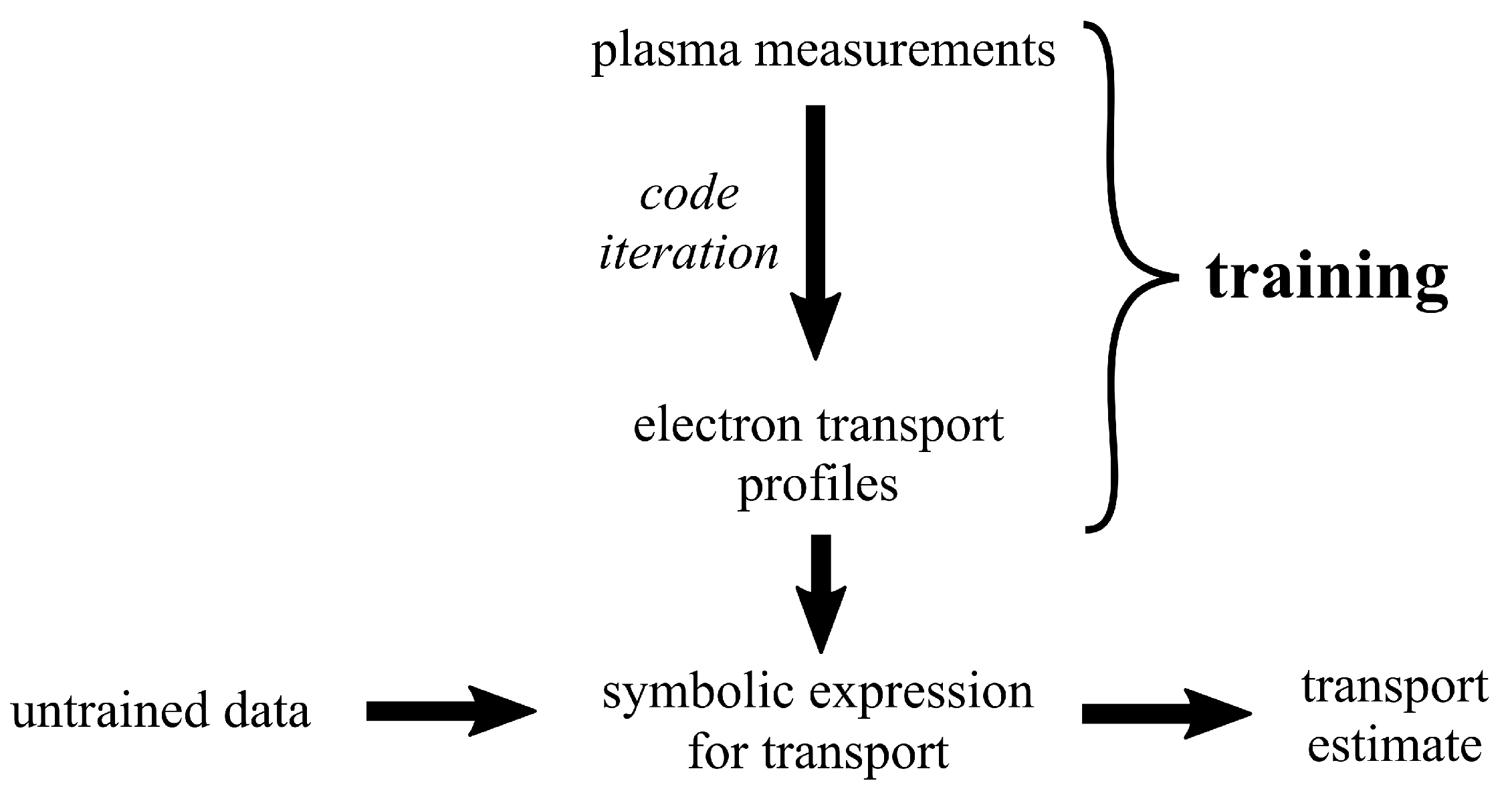 Aerospace 07 00120 g018