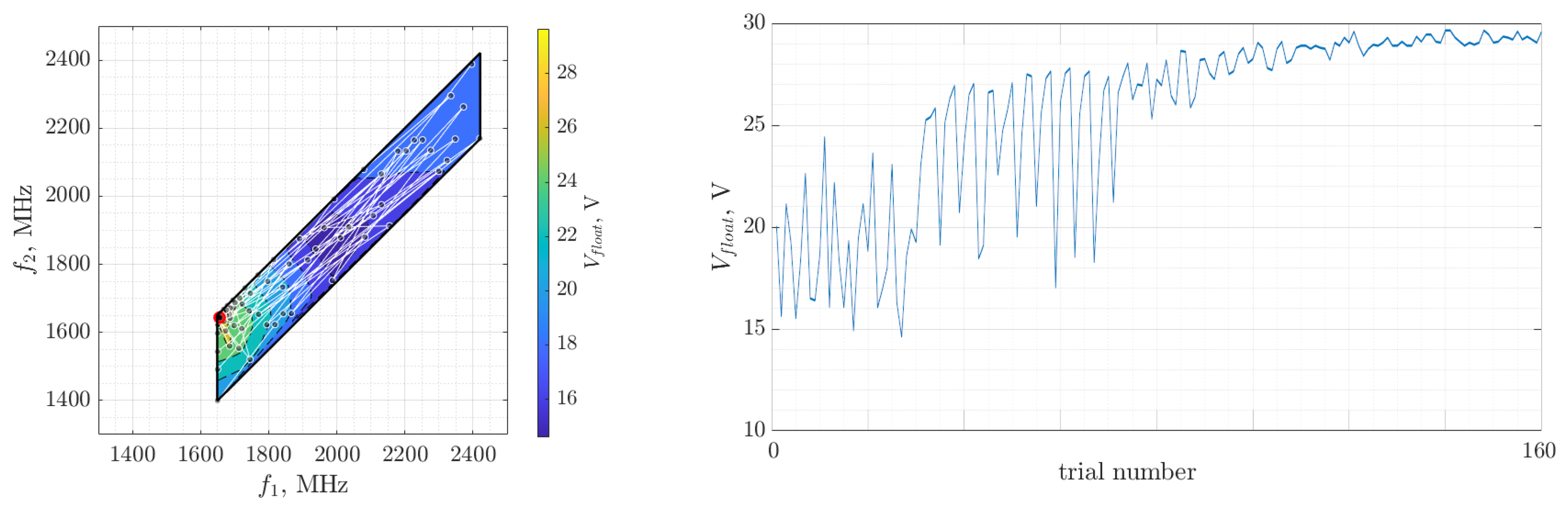 Aerospace 07 00120 g019