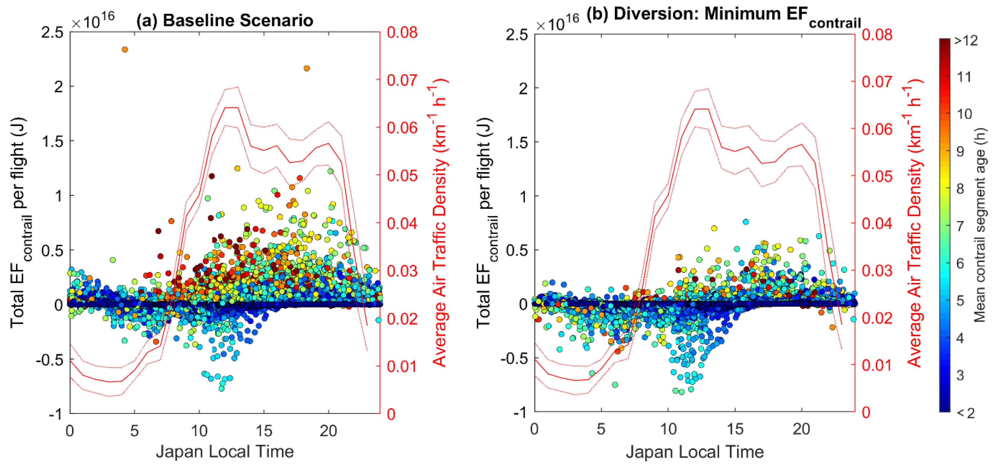 Aerospace 07 00121 g002 Aerospace 07 00121 g002
