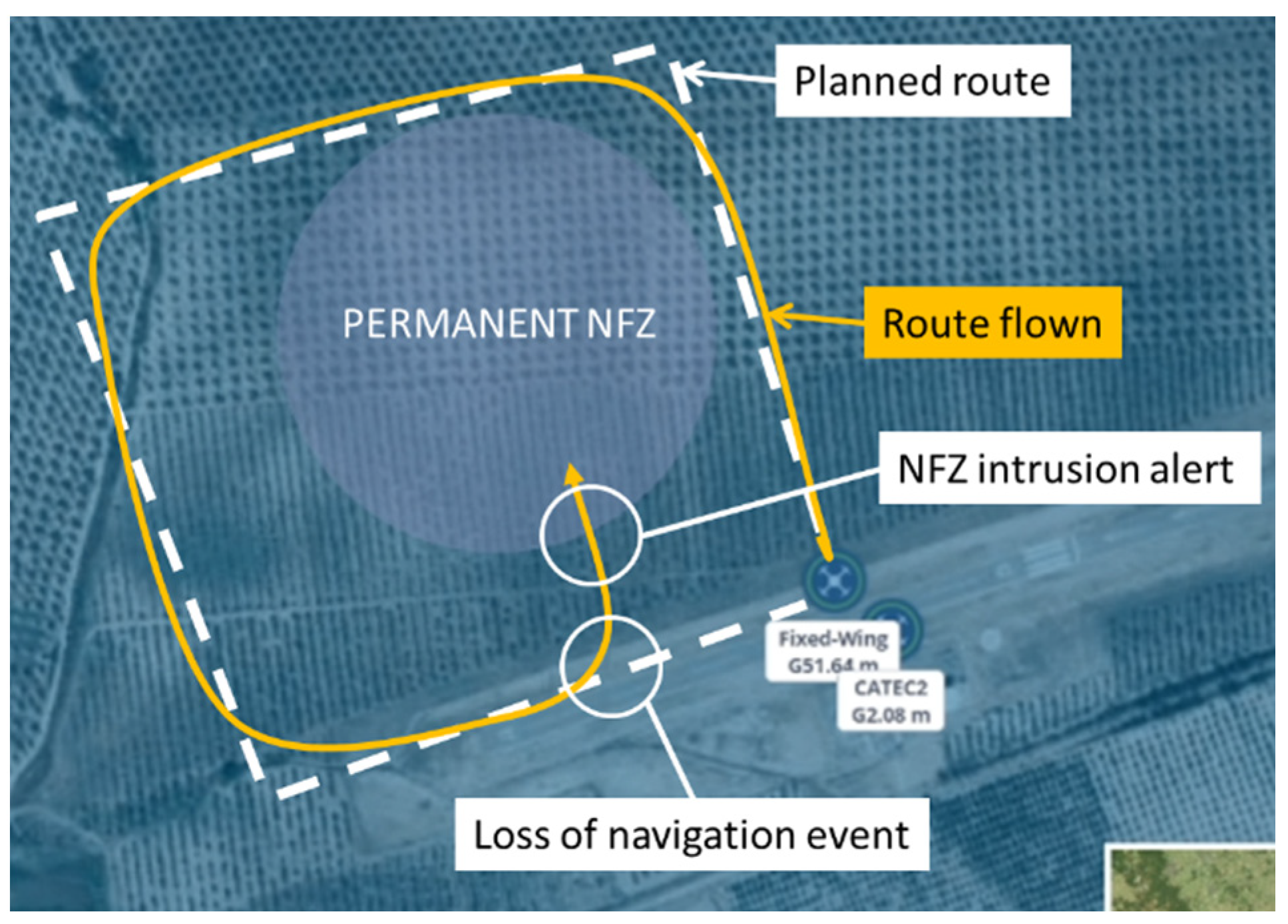 Aerospace 07 00128 g006 Aerospace 07 00128 g006