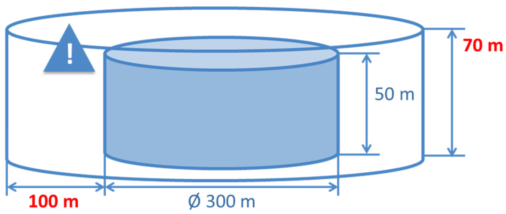 Aerospace 07 00128 g009 Aerospace 07 00128 g009