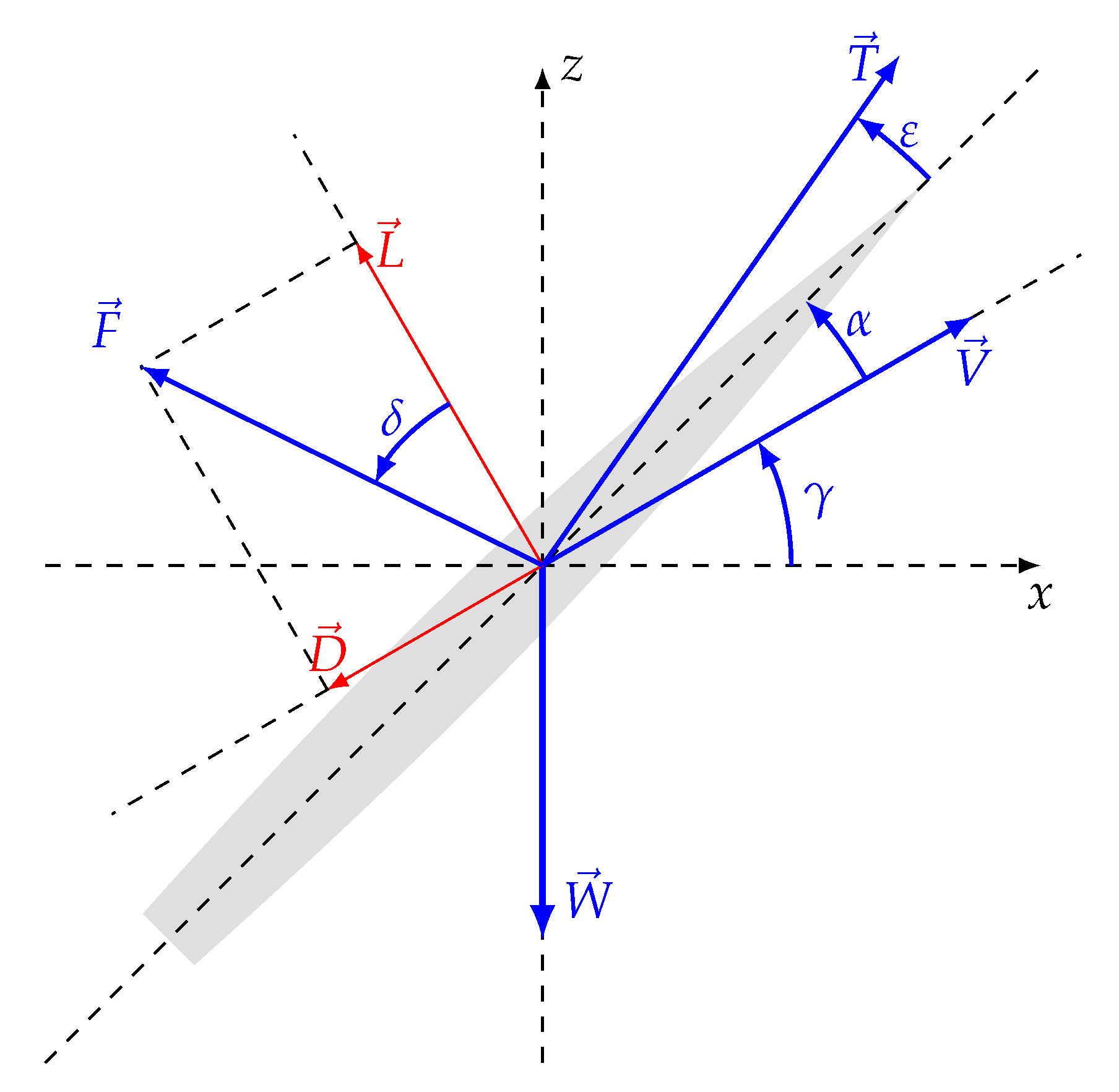 Aerospace 07 00131 g001 Aerospace 07 00131 g001