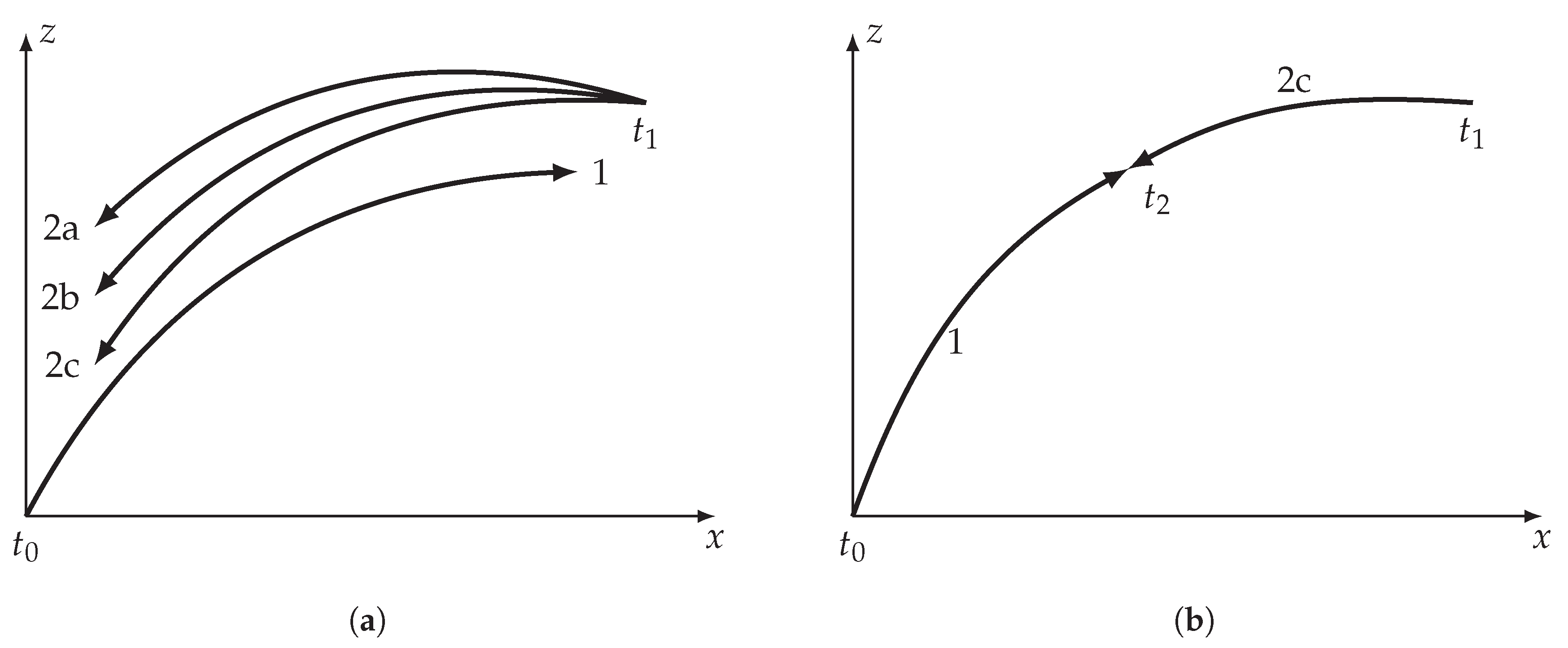 Aerospace 07 00131 g002 Aerospace 07 00131 g002