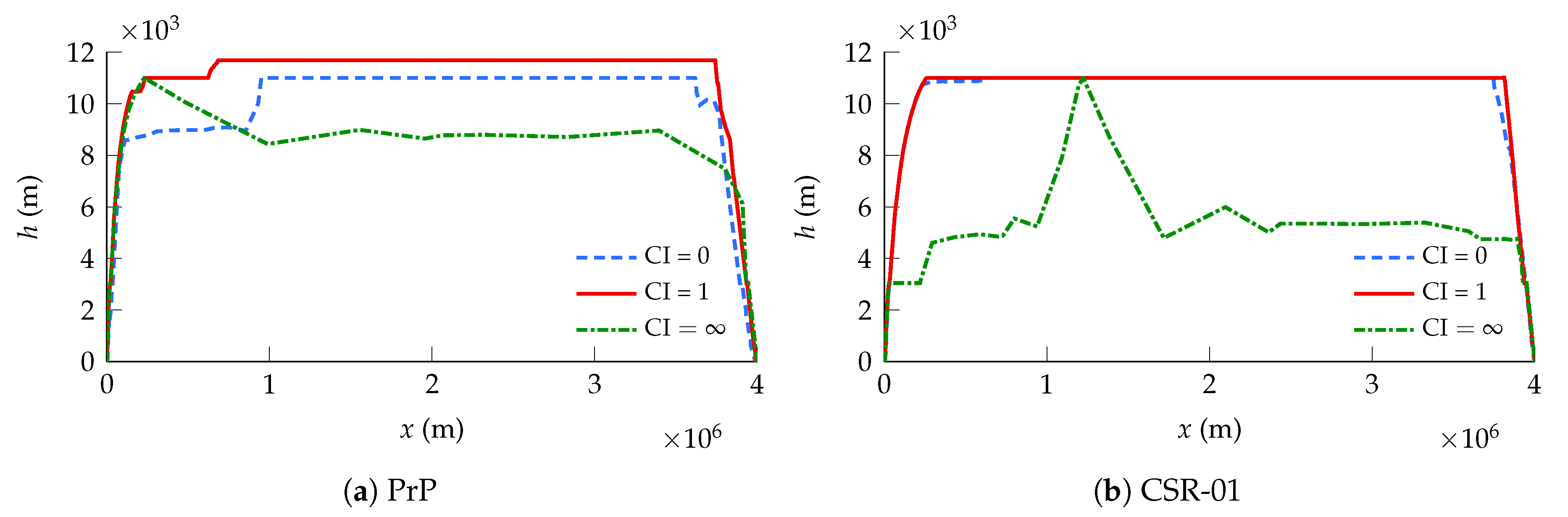 Aerospace 07 00134 g007