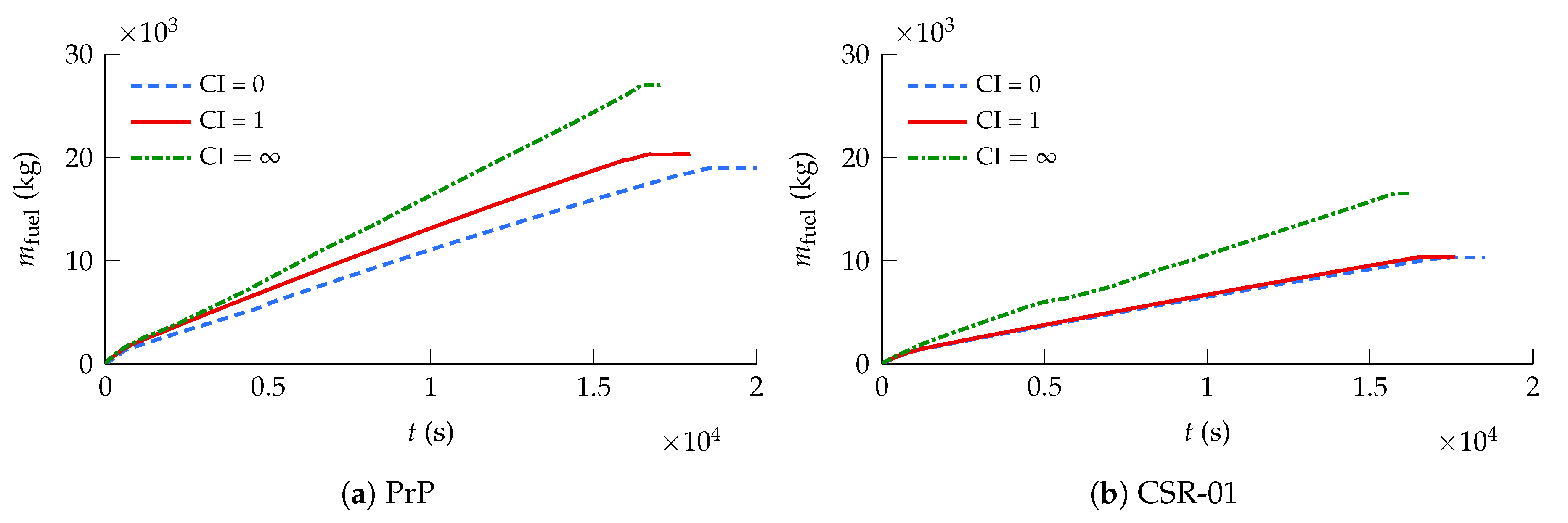 Aerospace 07 00134 g008