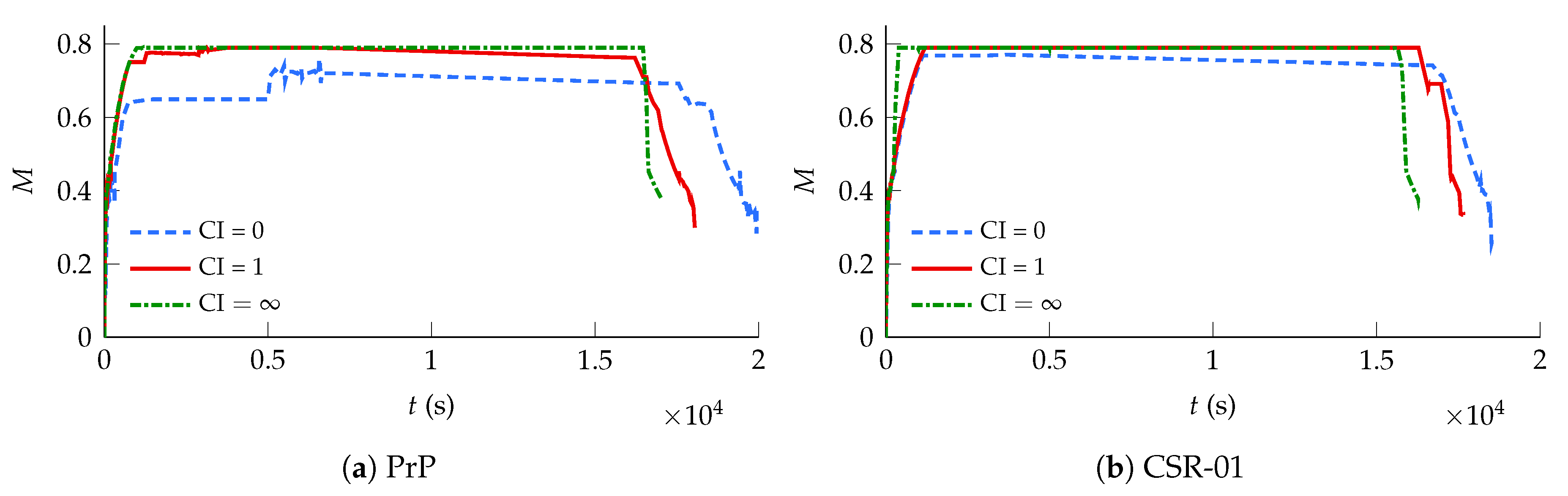 Aerospace 07 00134 g009