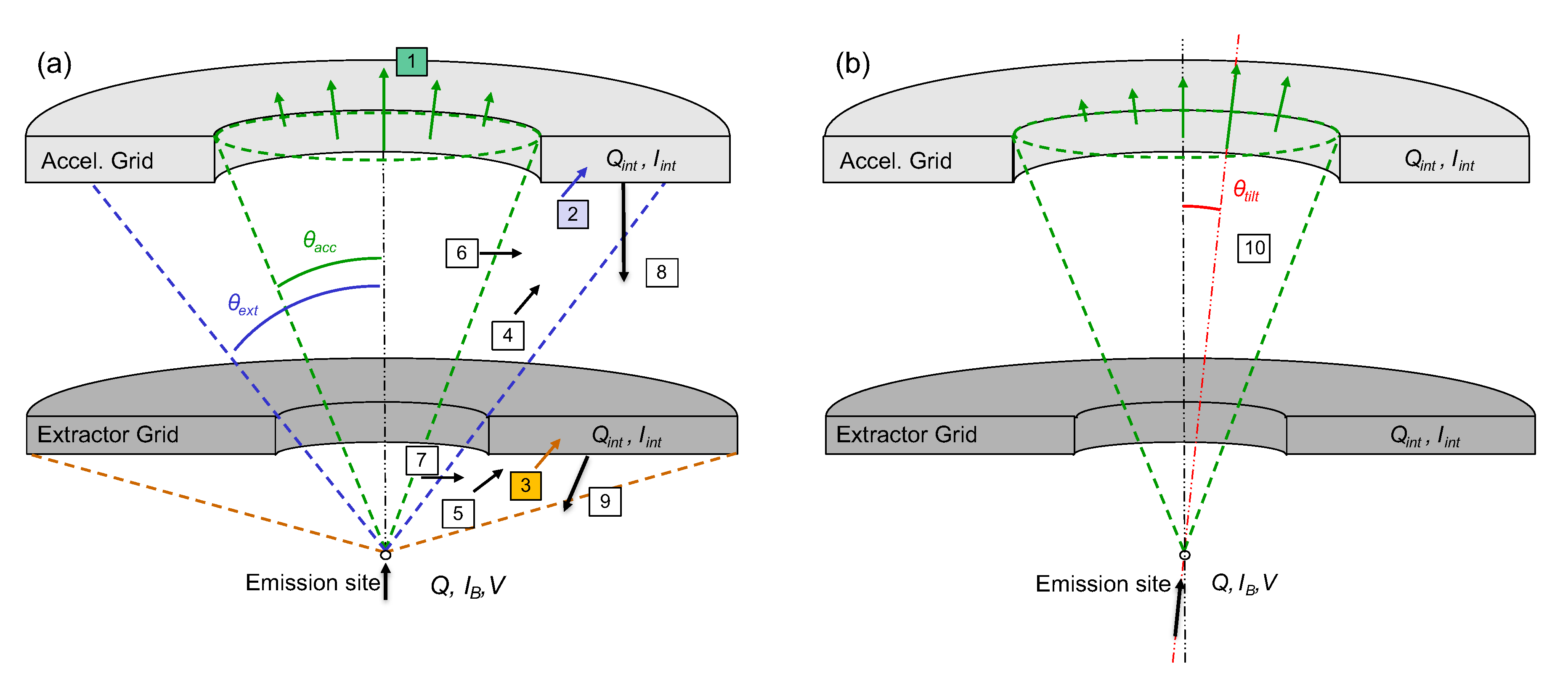 Aerospace 07 00141 g001 Aerospace 07 00141 g001