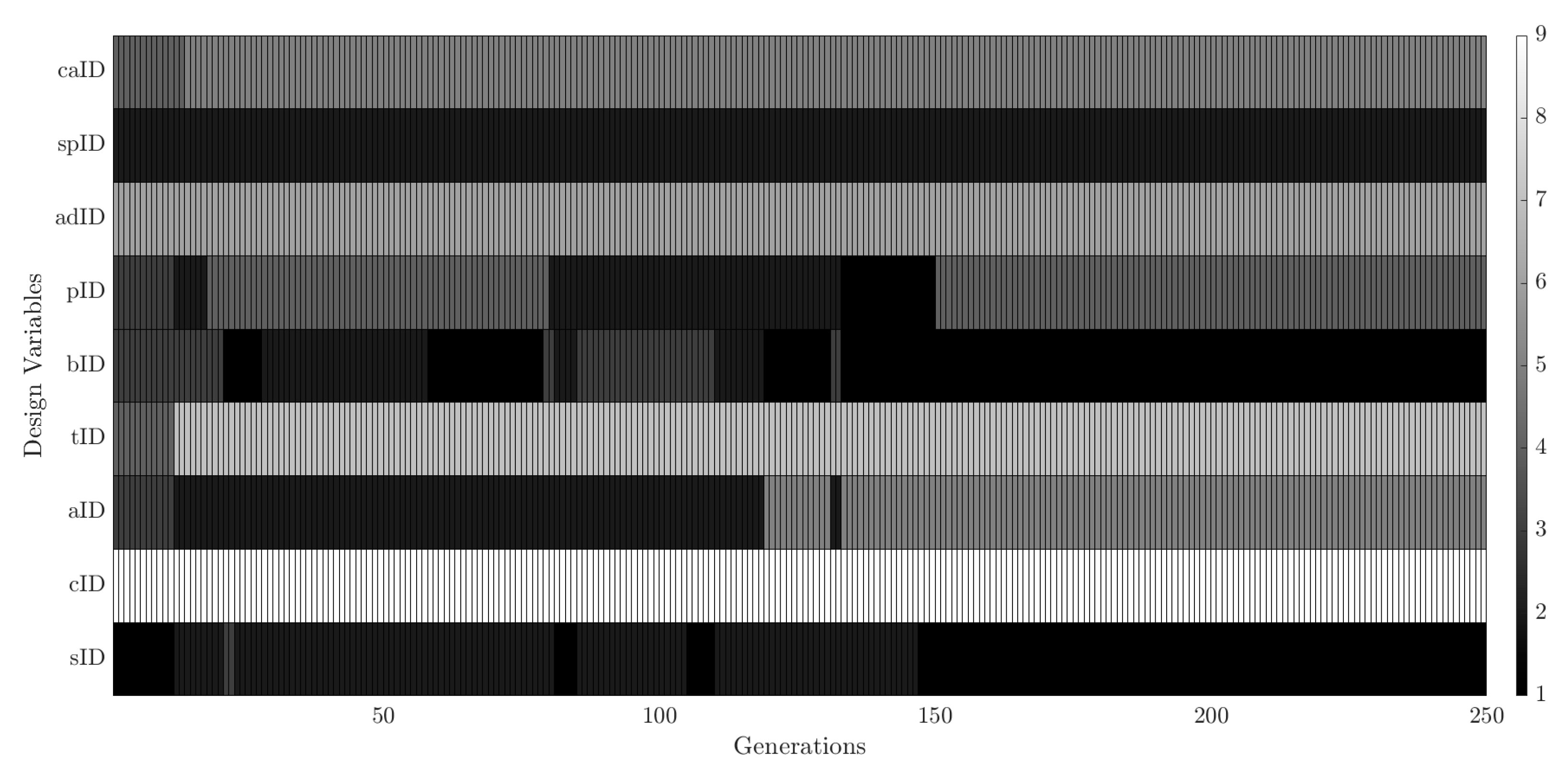 Aerospace 07 00142 g013 Aerospace 07 00142 g013