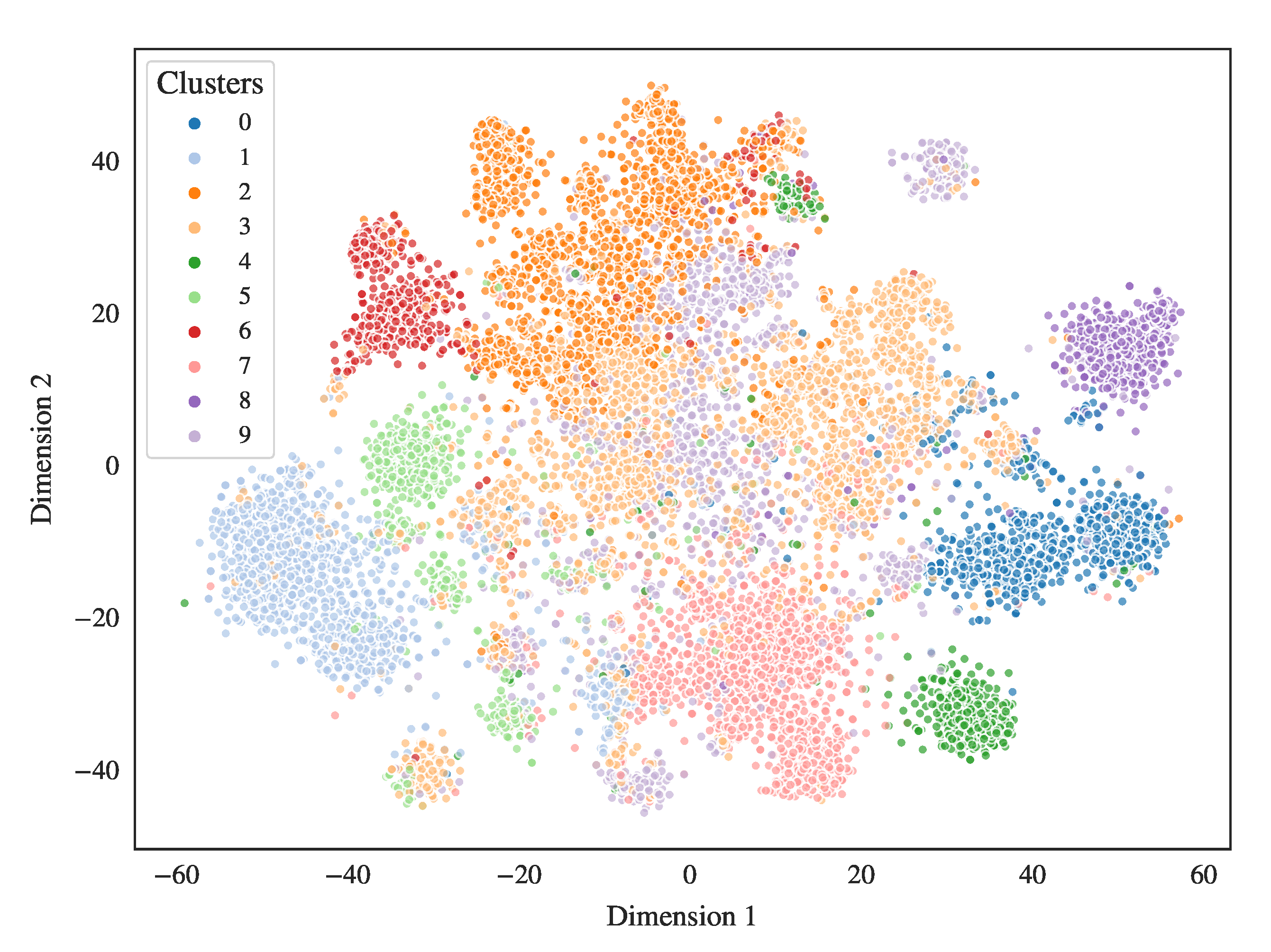 Aerospace 07 00143 g003
