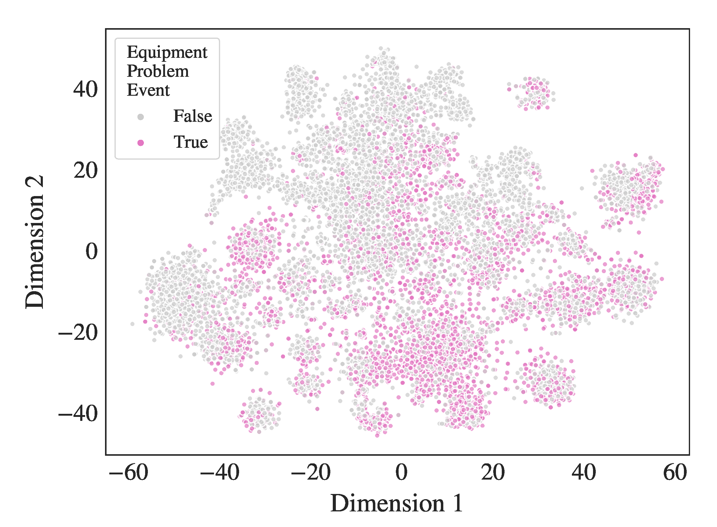 Aerospace 07 00143 g010