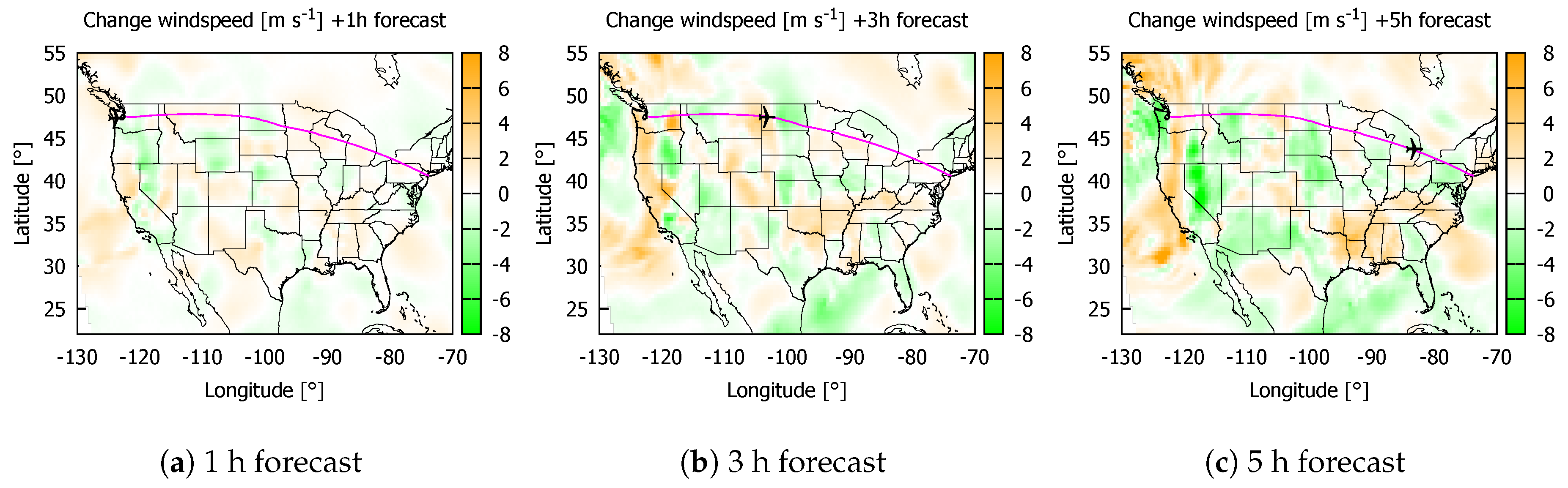 Aerospace 07 00144 g001