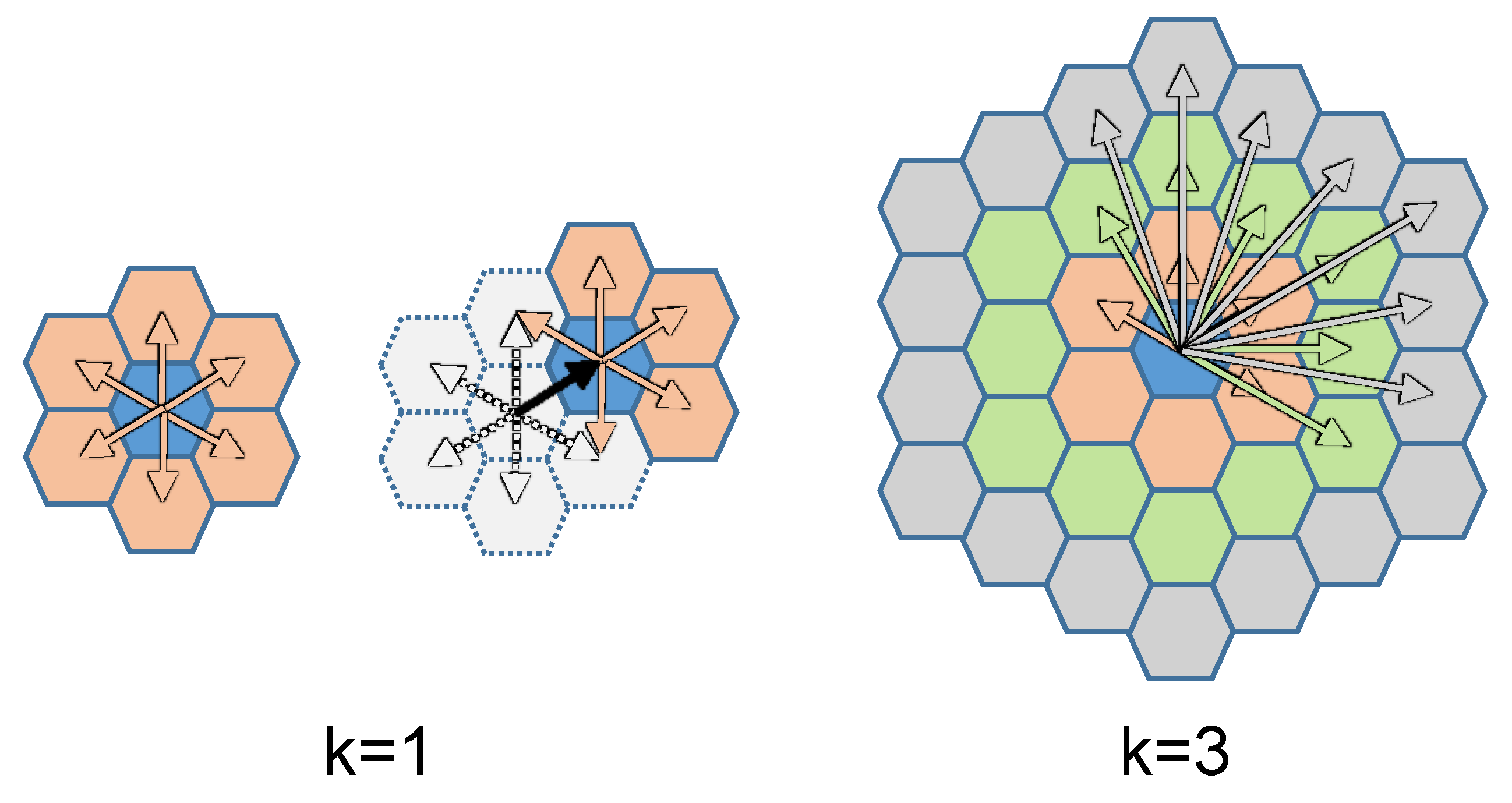 Aerospace 07 00144 g006