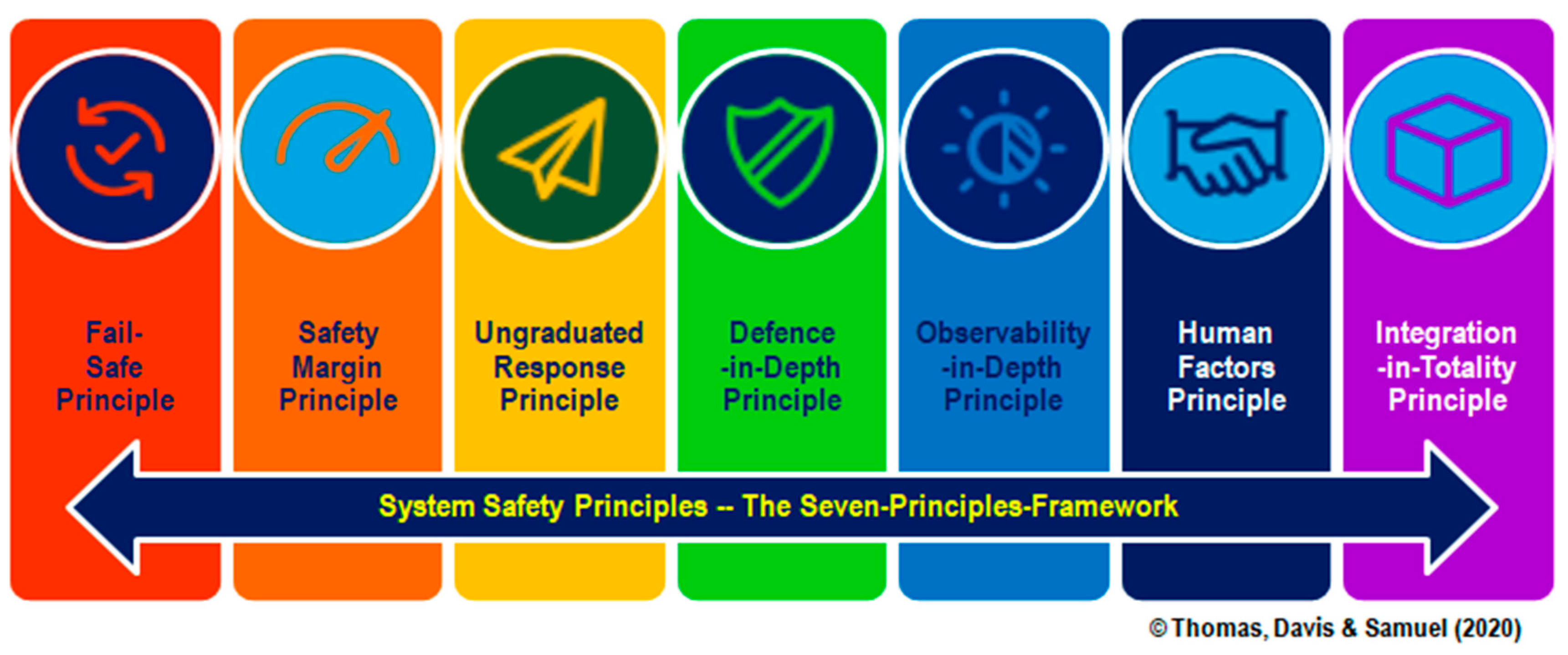 Aerospace 07 00149 g001