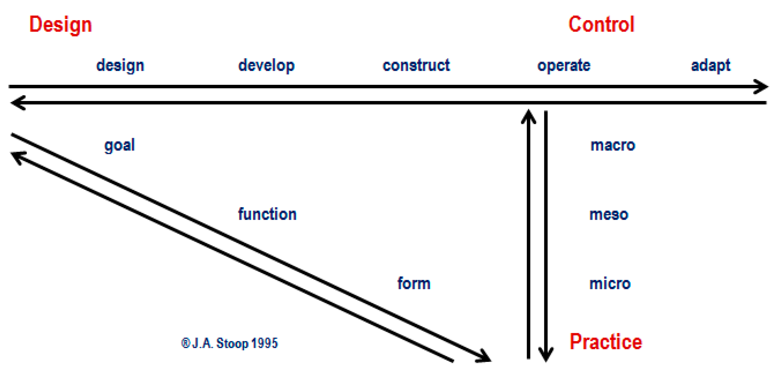 Aerospace 07 00149 g004