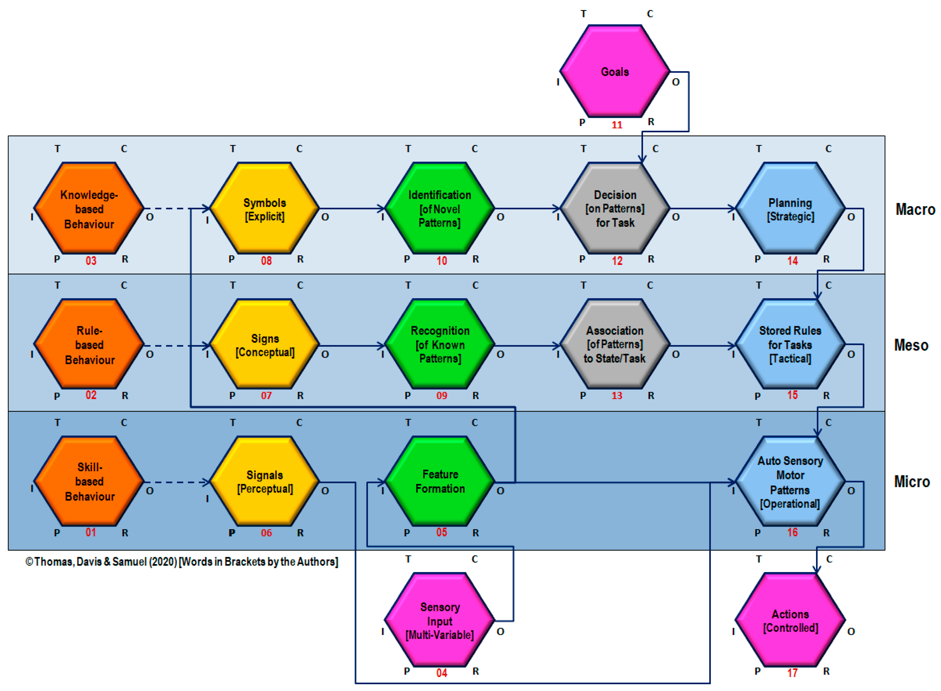 Aerospace 07 00149 g006