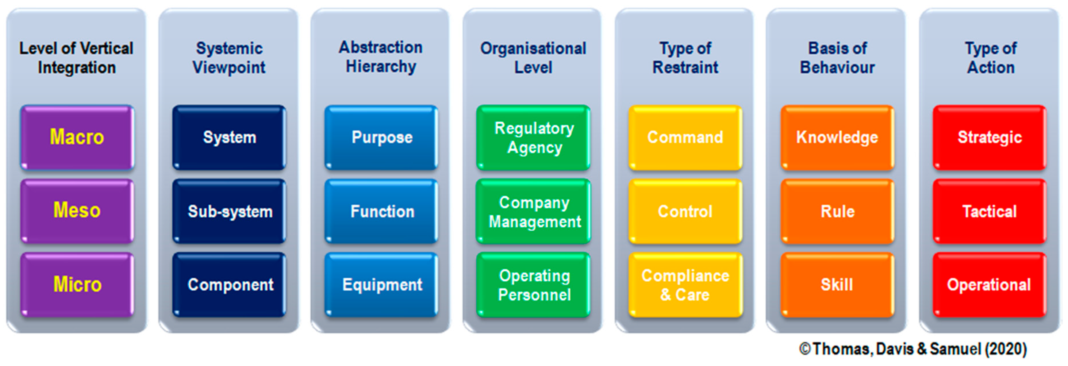 Aerospace 07 00149 g007