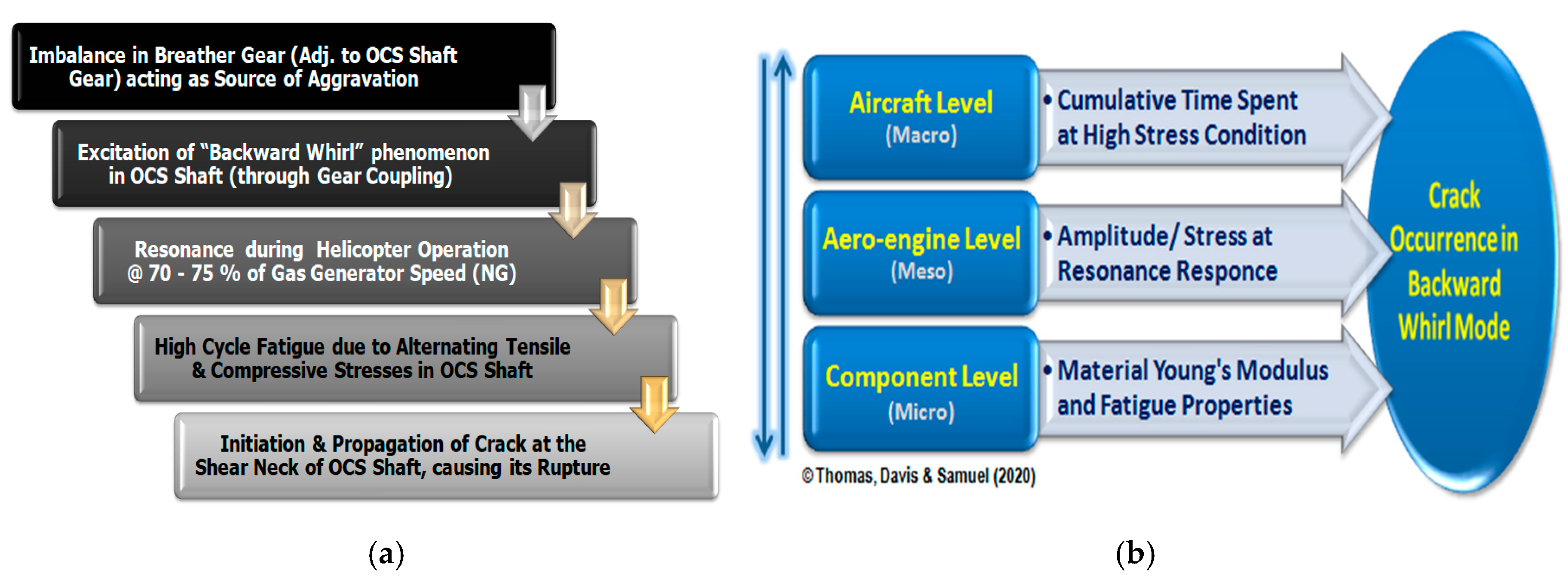 Aerospace 07 00149 g008