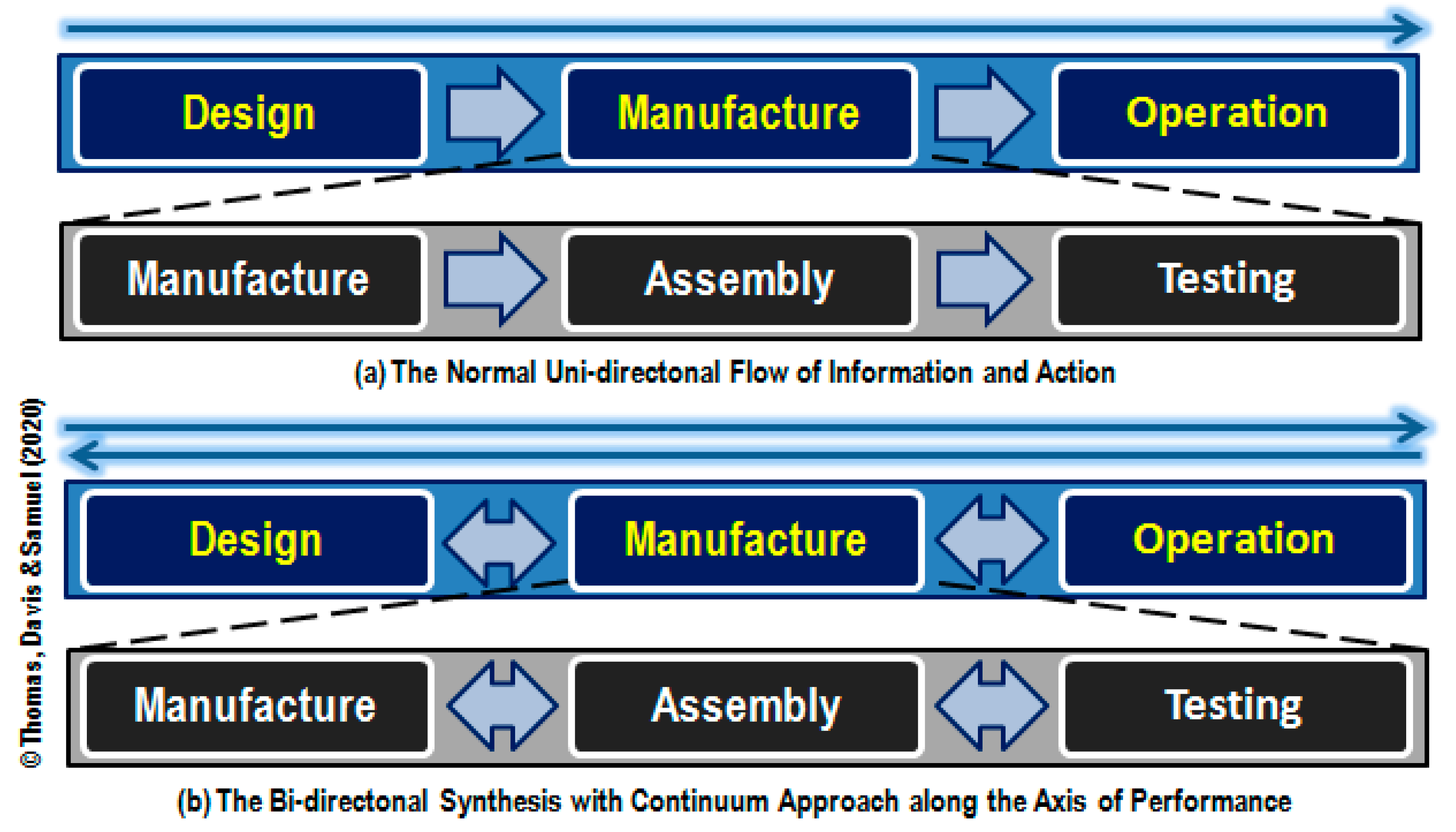 Aerospace 07 00149 g012