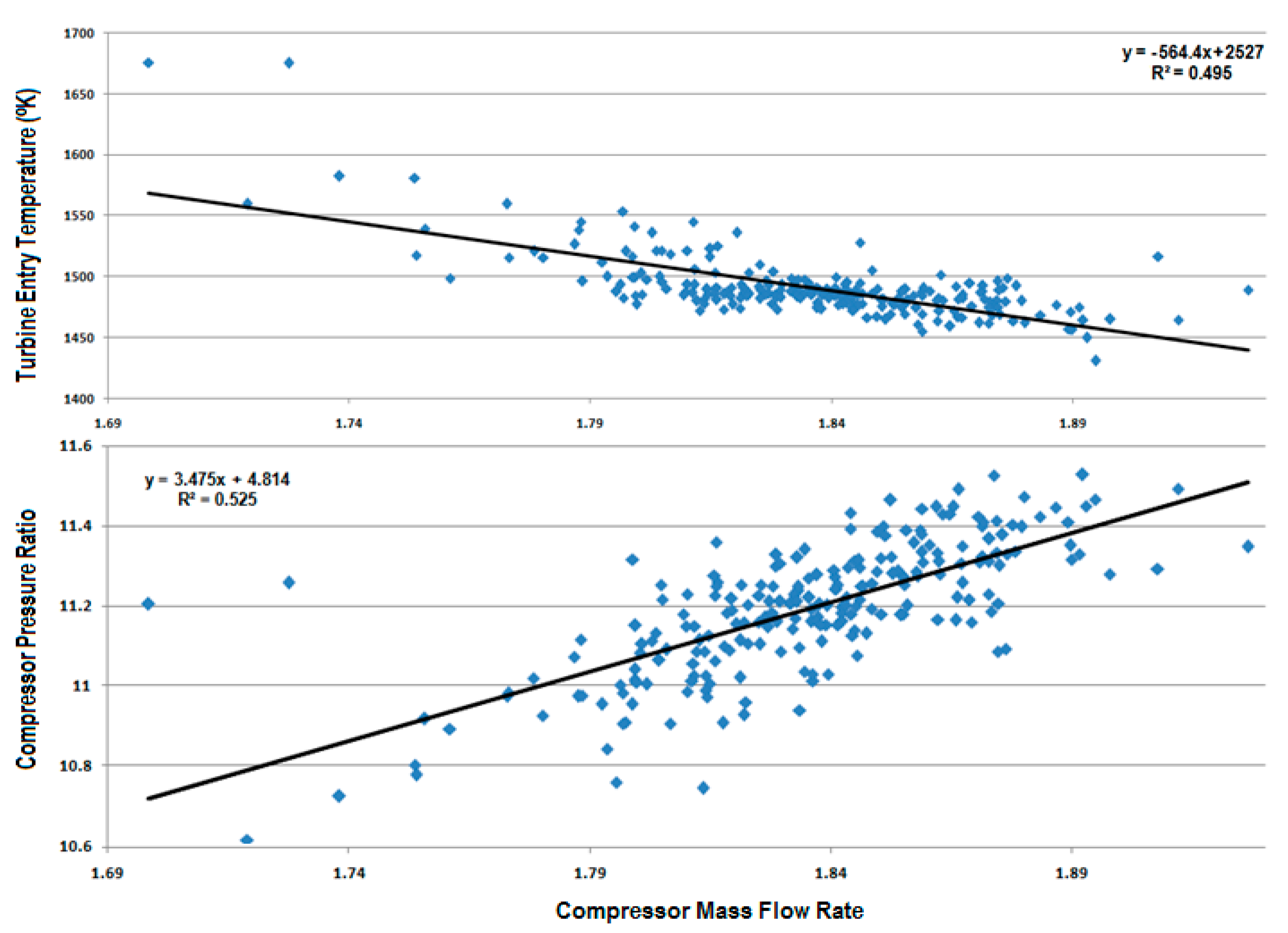 Aerospace 07 00149 g013