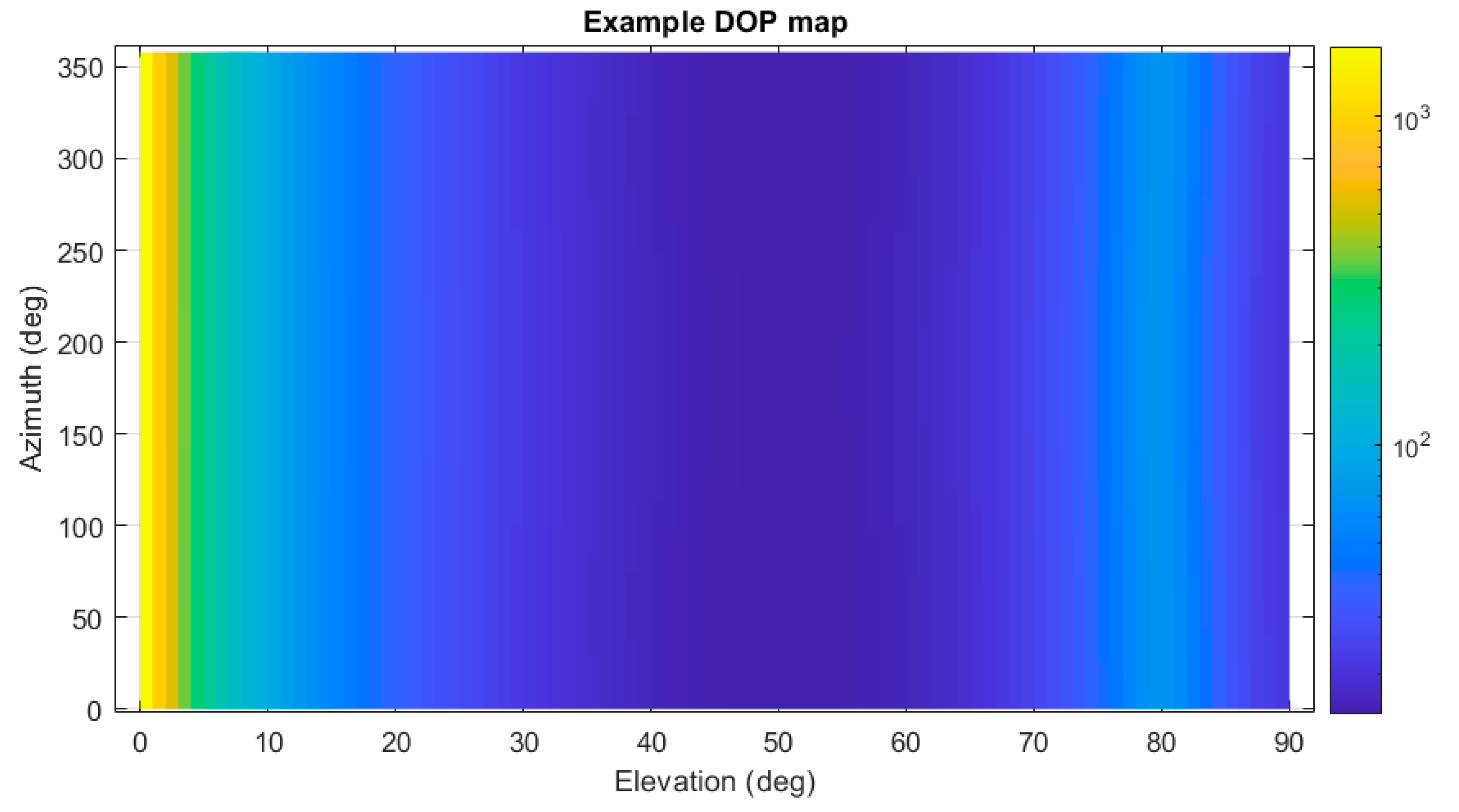 Aerospace 07 00151 g002