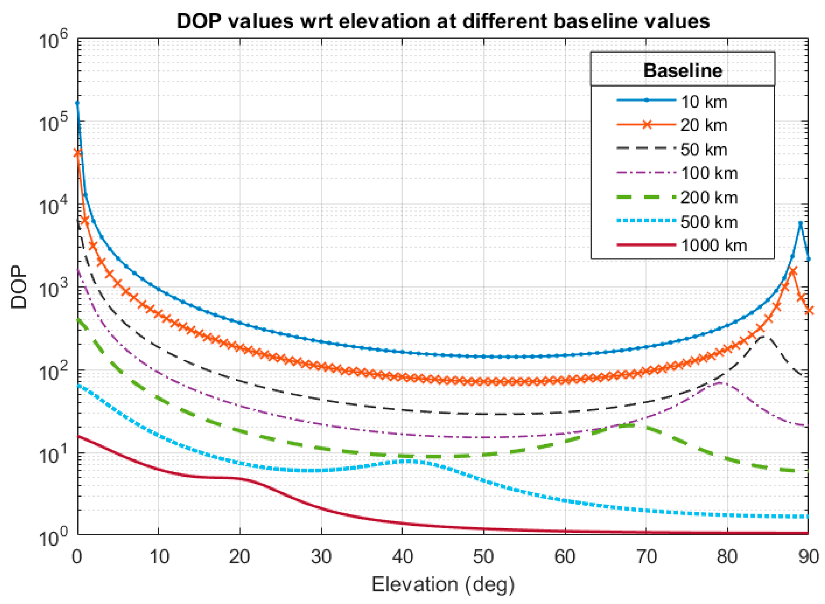 Aerospace 07 00151 g003