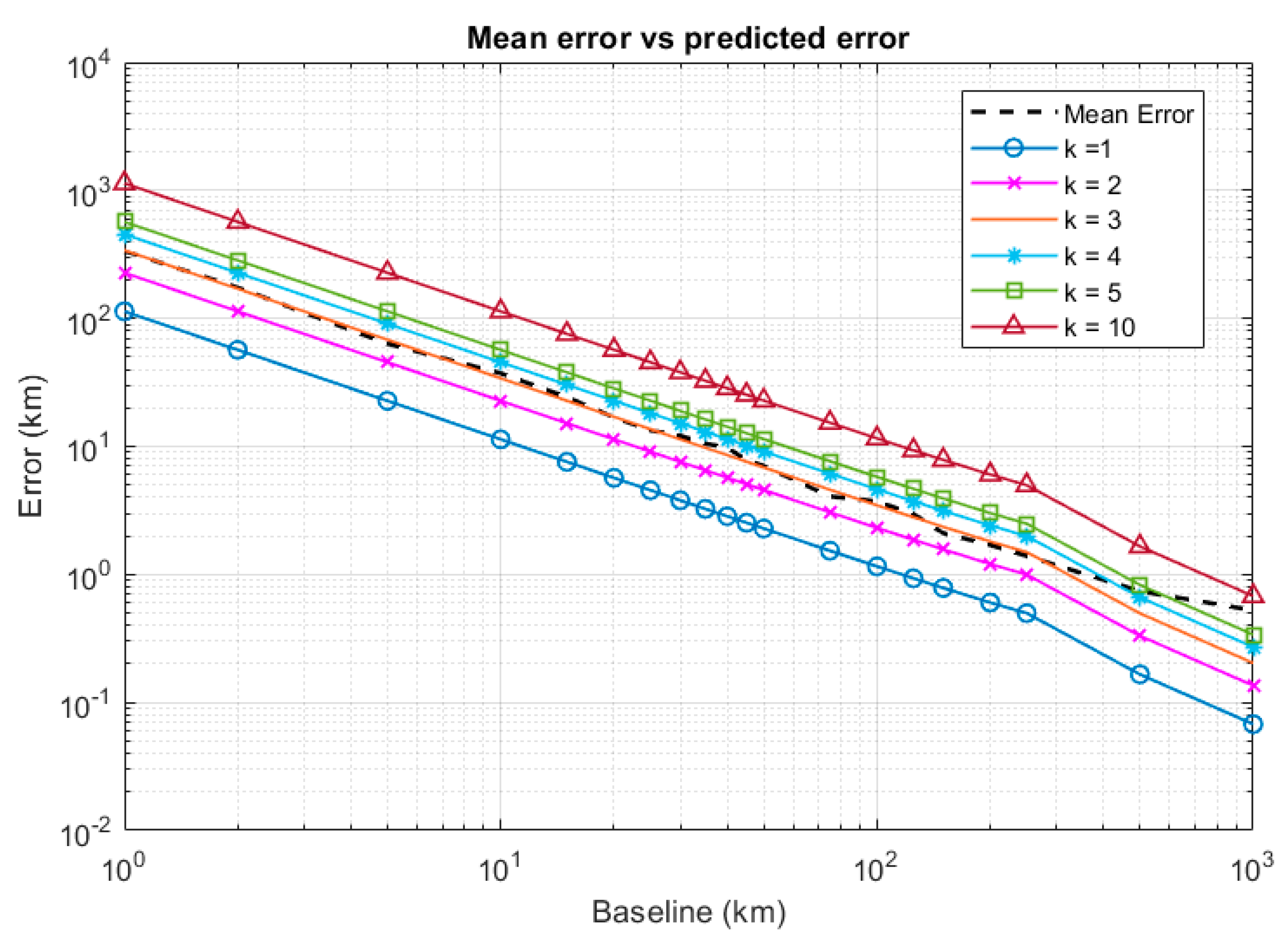 Aerospace 07 00151 g005